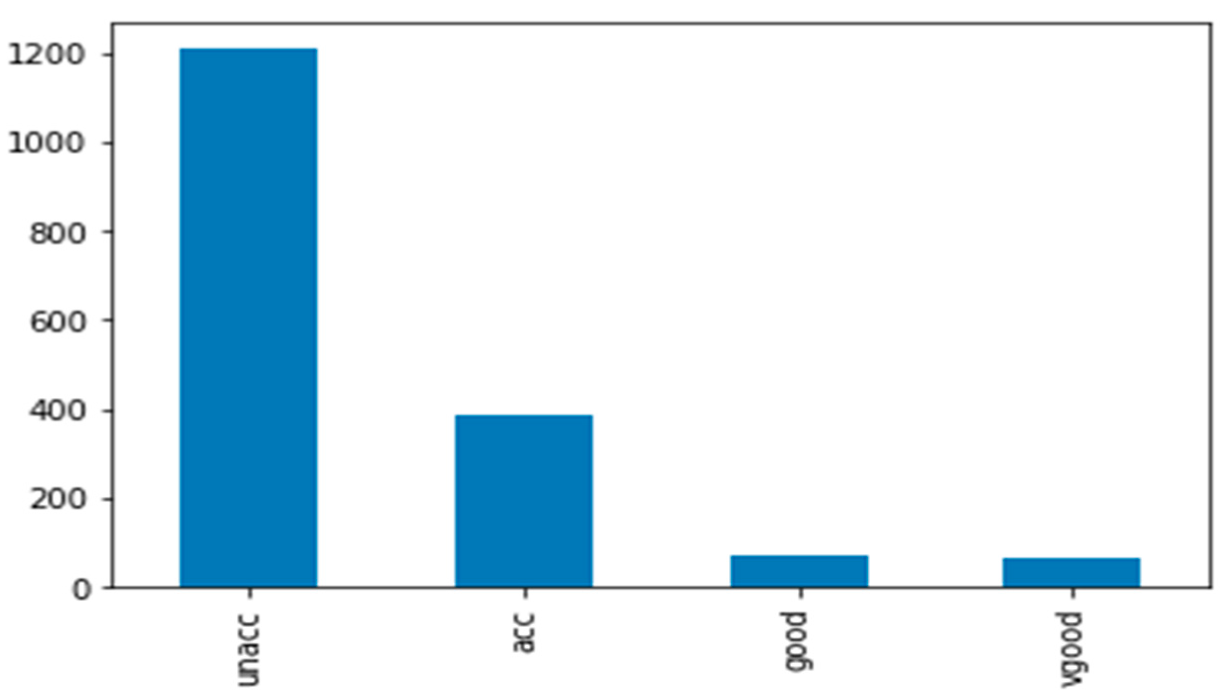 Sustainability 15 07097 g004
