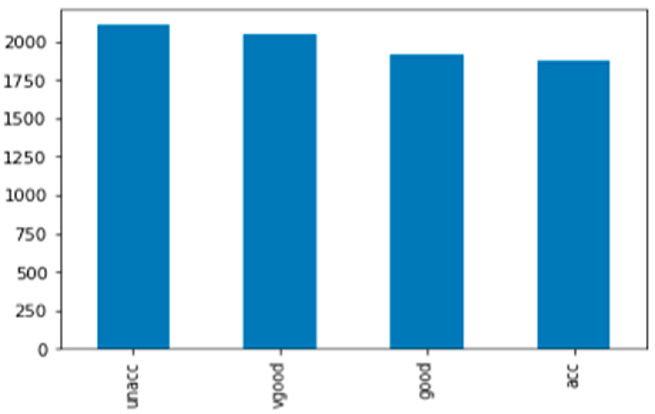 Sustainability 15 07097 g008