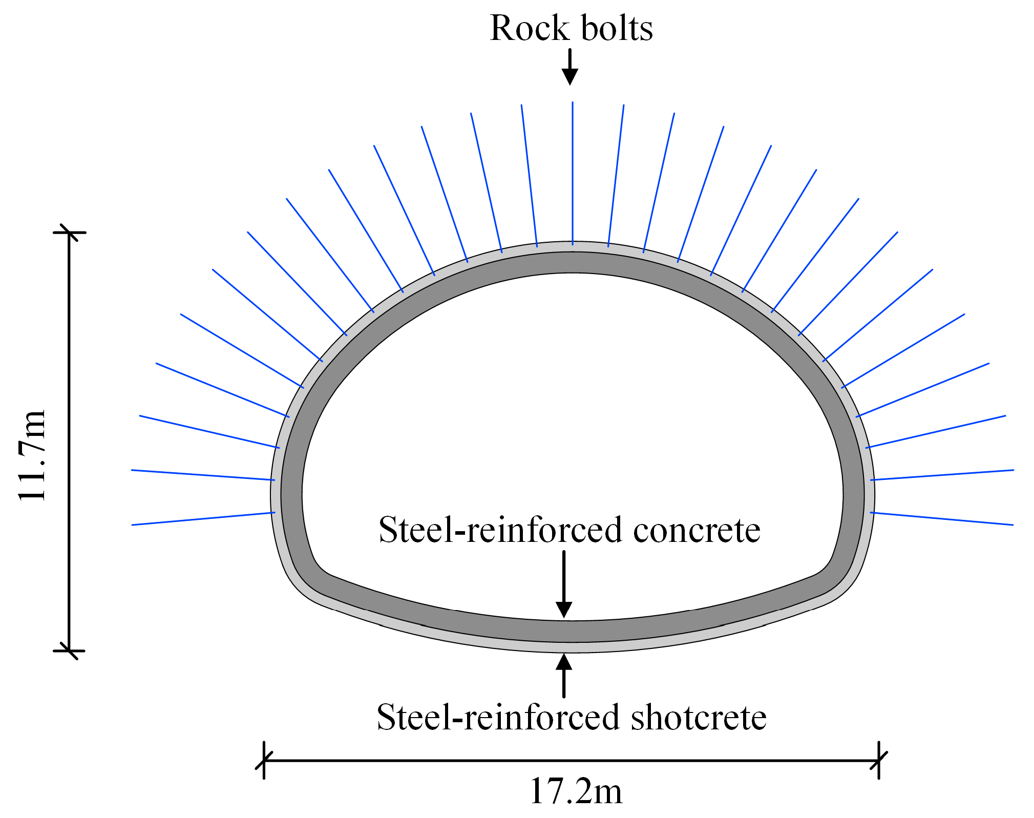 Sustainability 15 07098 g005