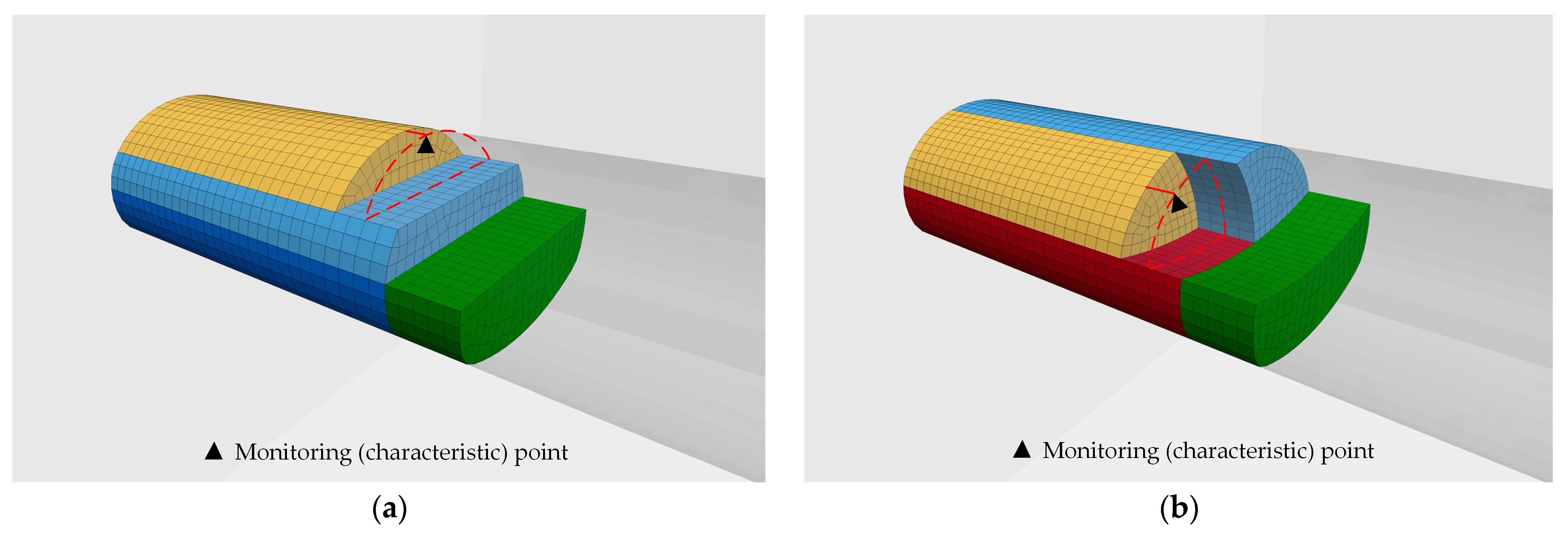 Sustainability 15 07098 g011