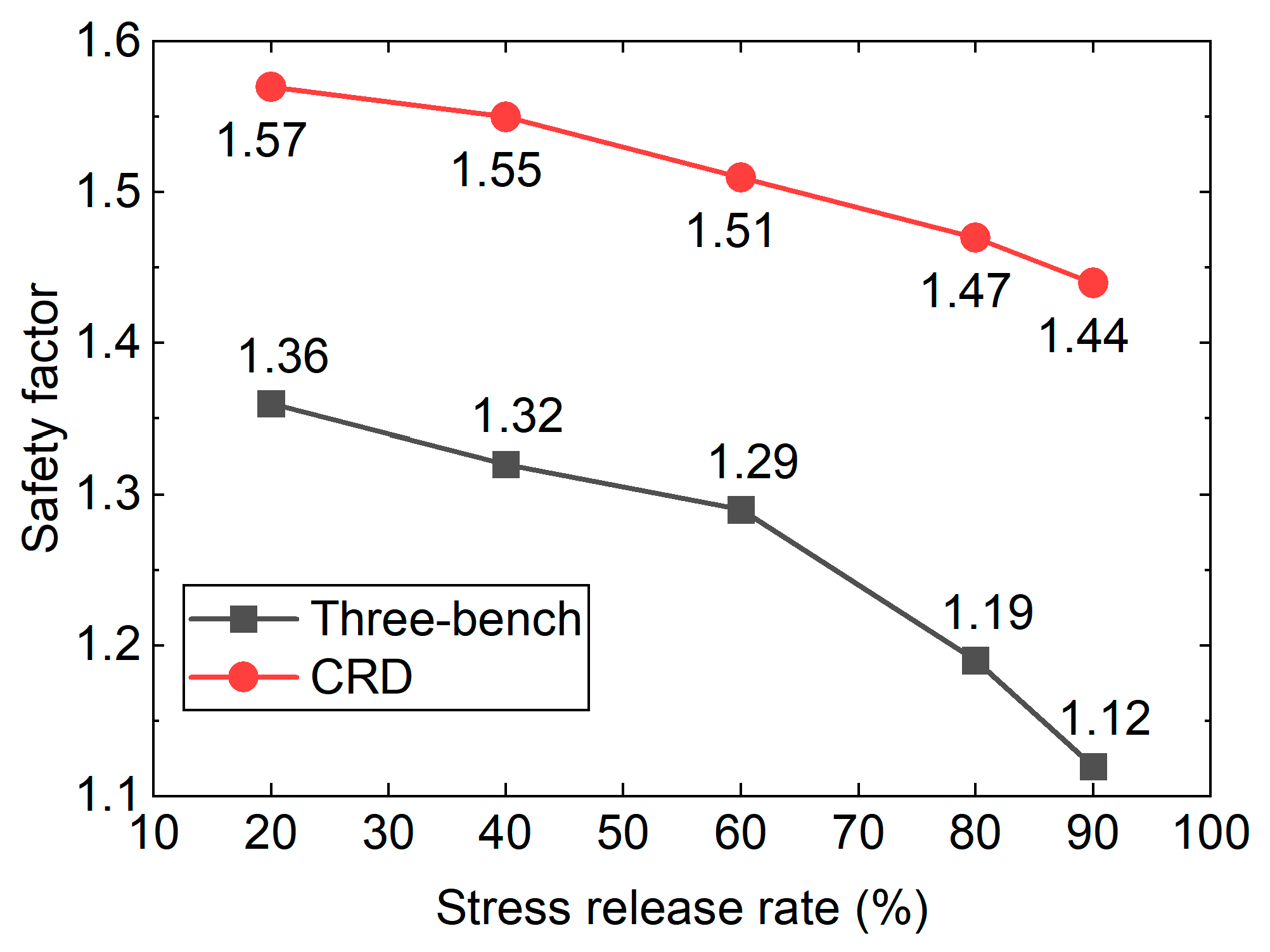 Sustainability 15 07098 g014