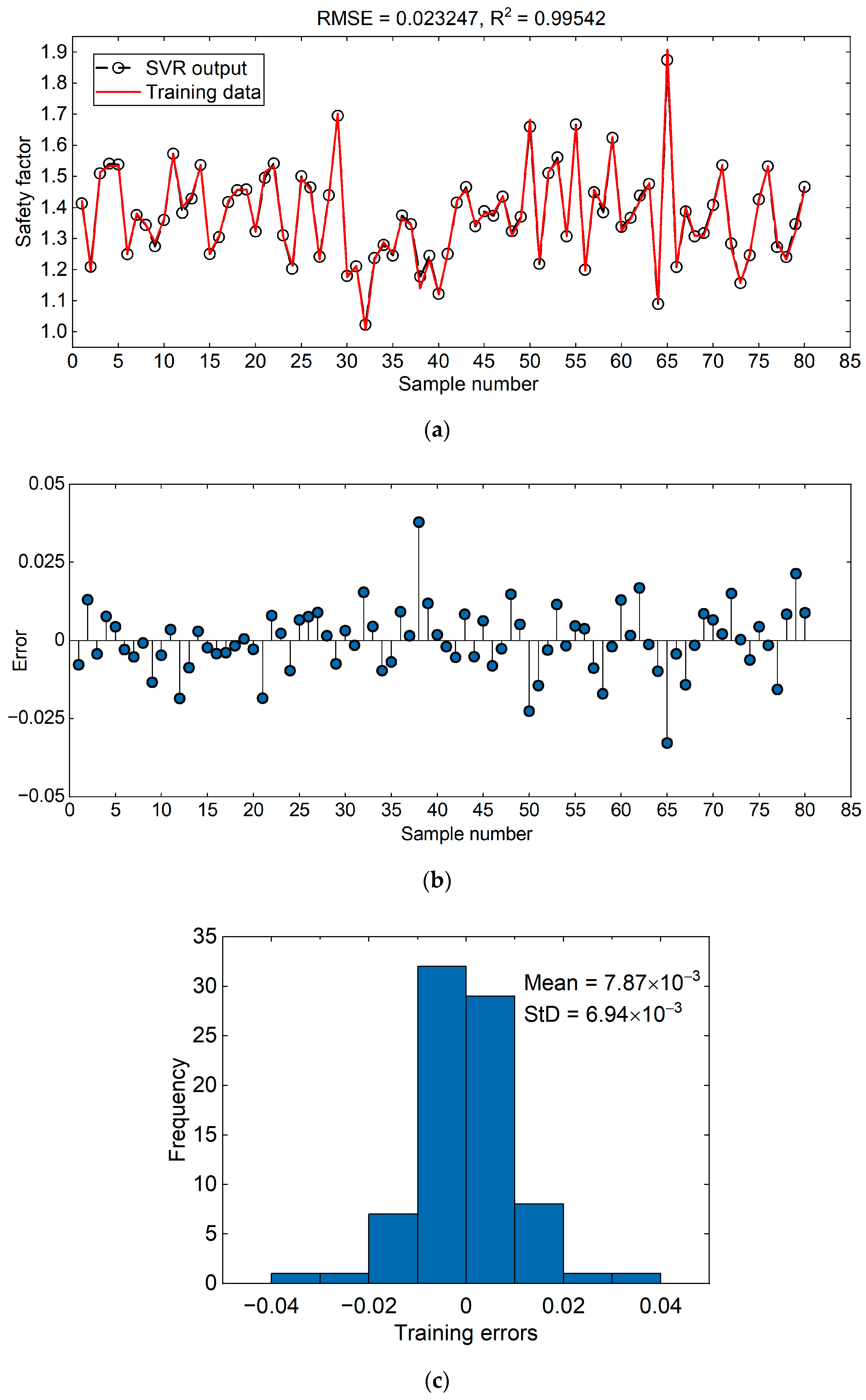 Sustainability 15 07098 g017