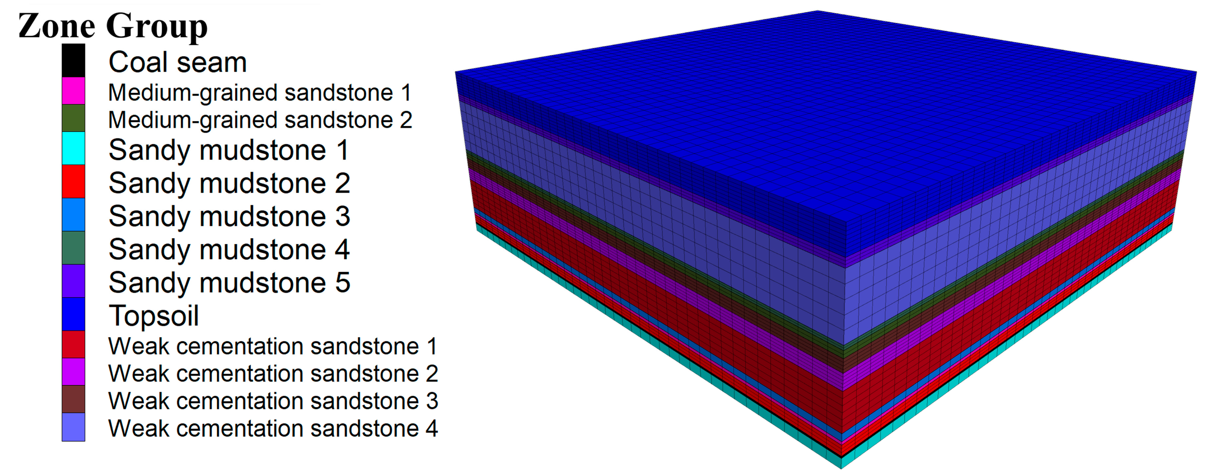 Sustainability 15 07100 g003