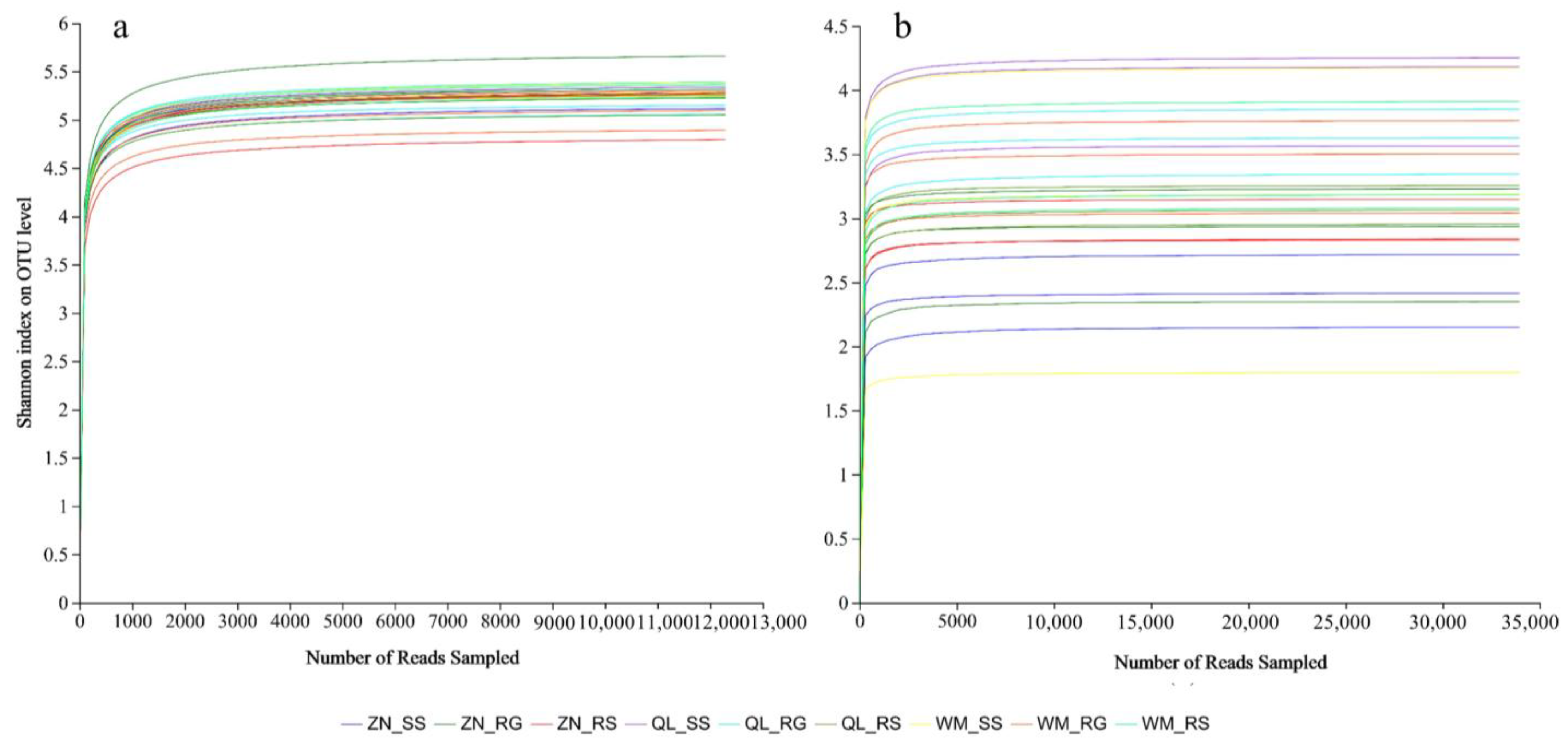 Sustainability 15 07104 g002