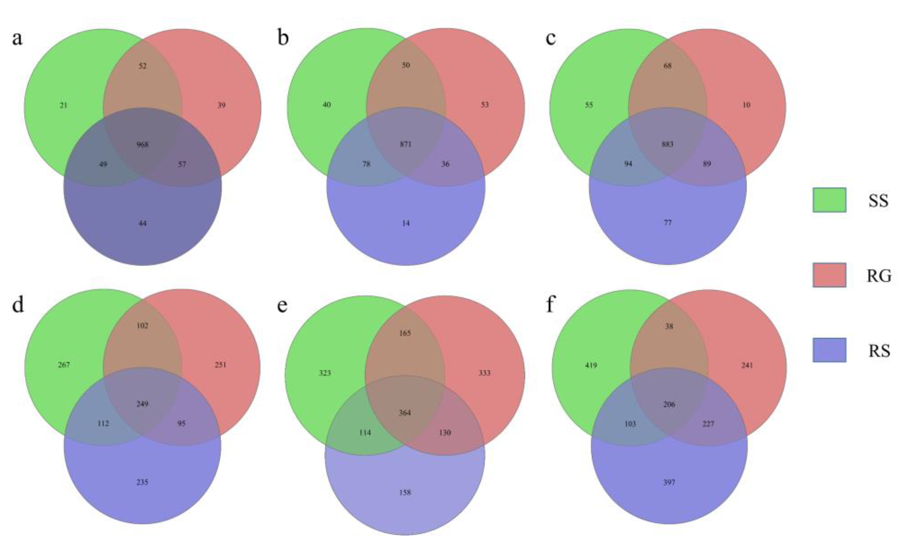 Sustainability 15 07104 g003