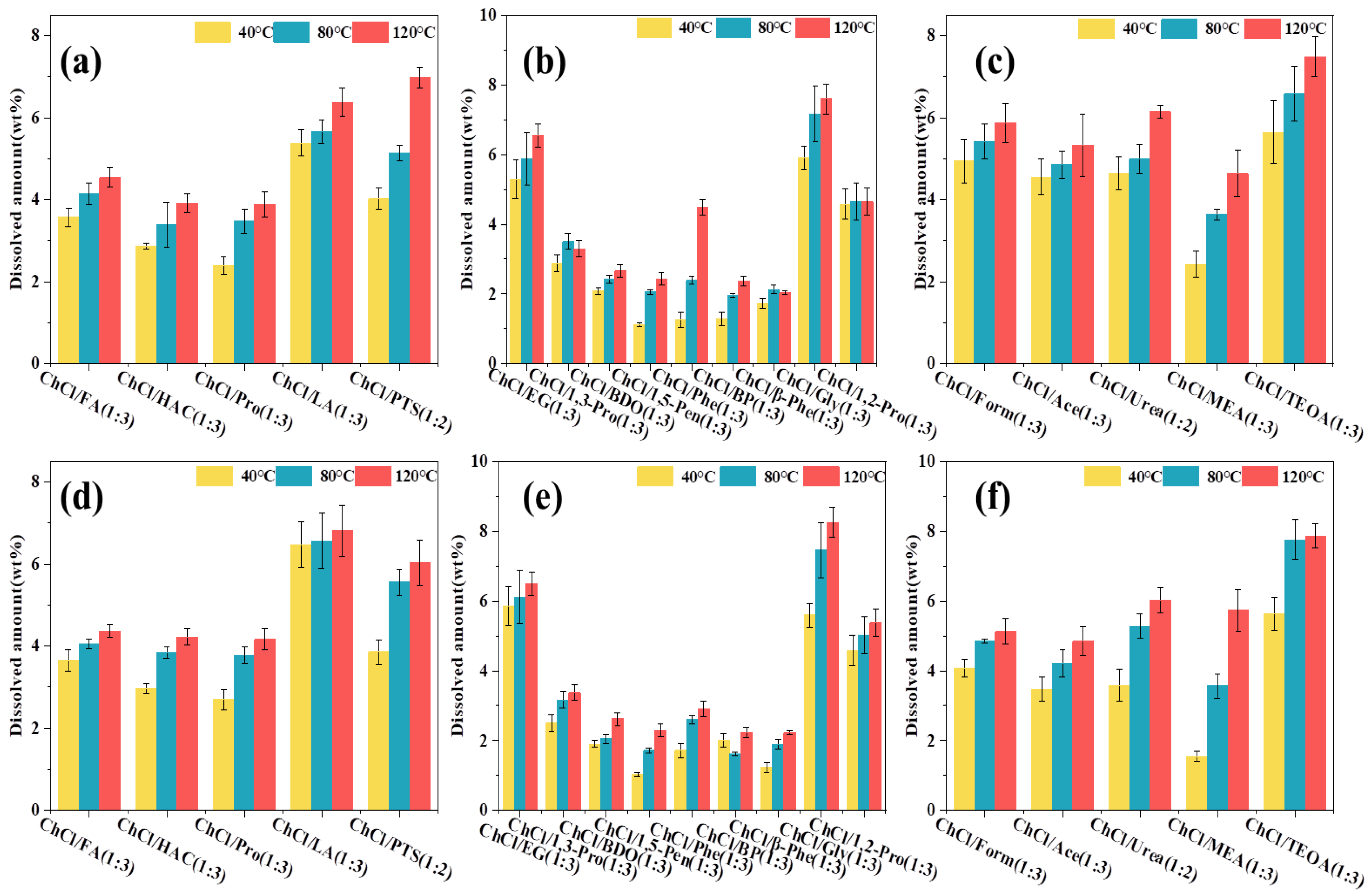 Sustainability 15 07118 g002