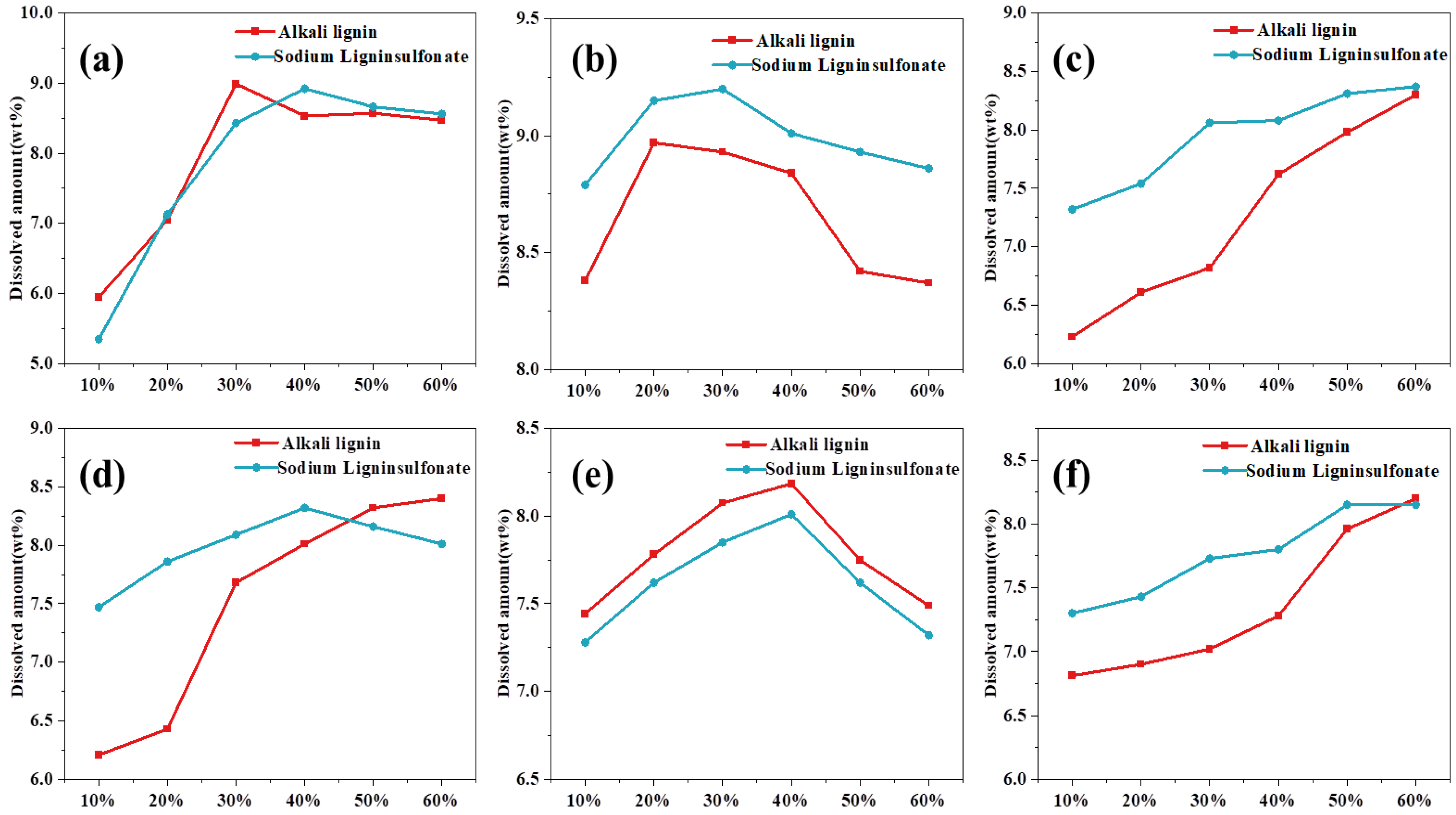 Sustainability 15 07118 g003