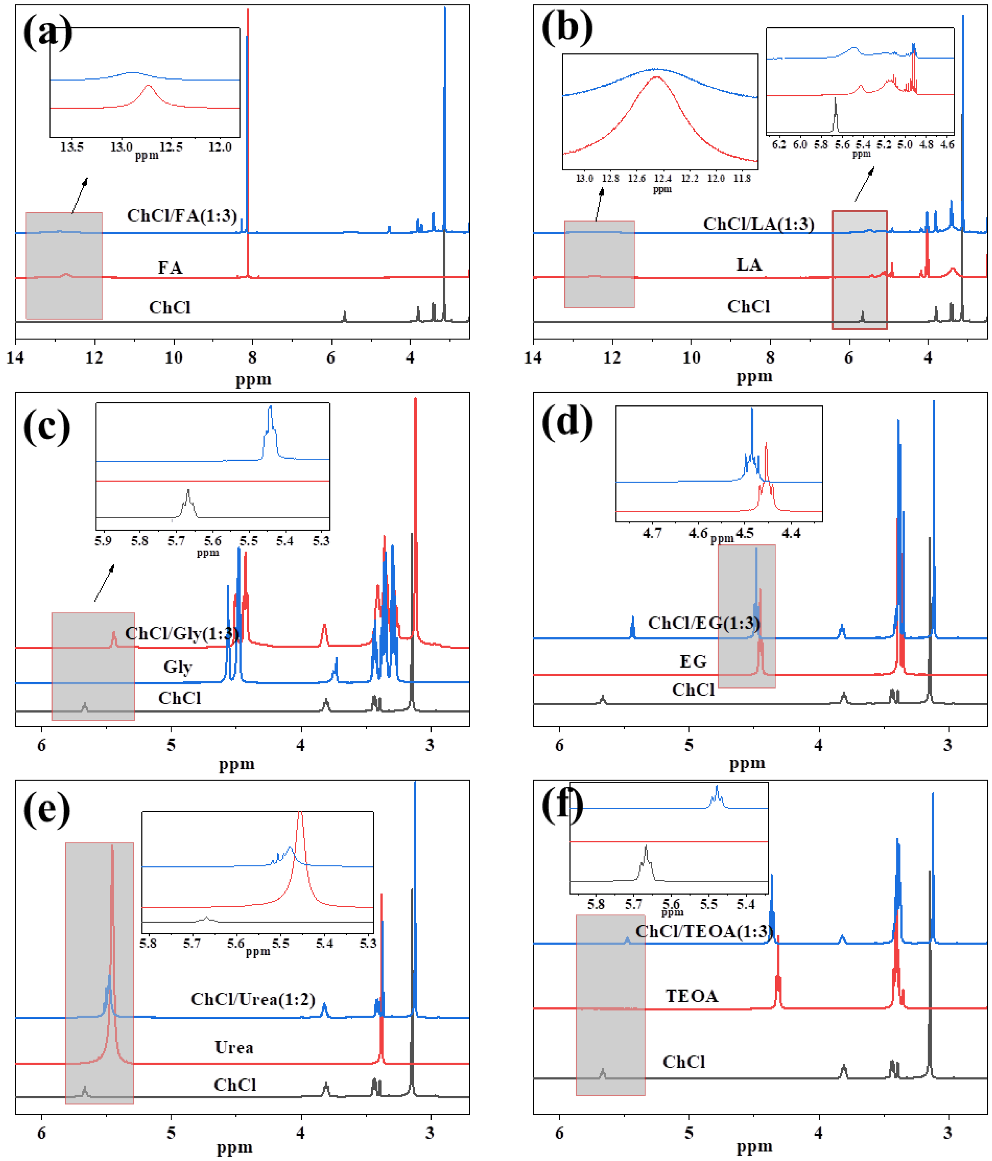 Sustainability 15 07118 g004