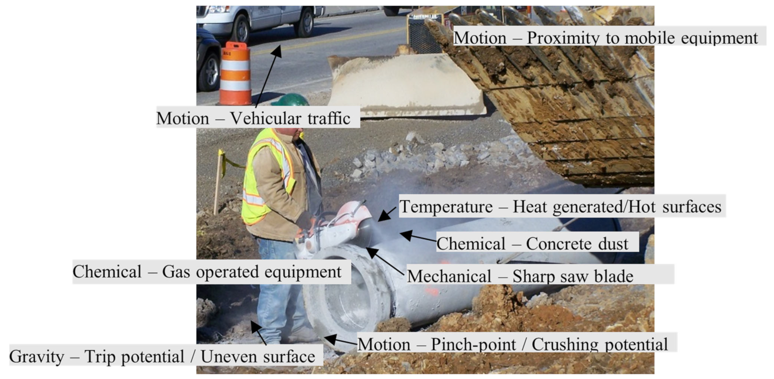 Sustainability 15 07121 g002