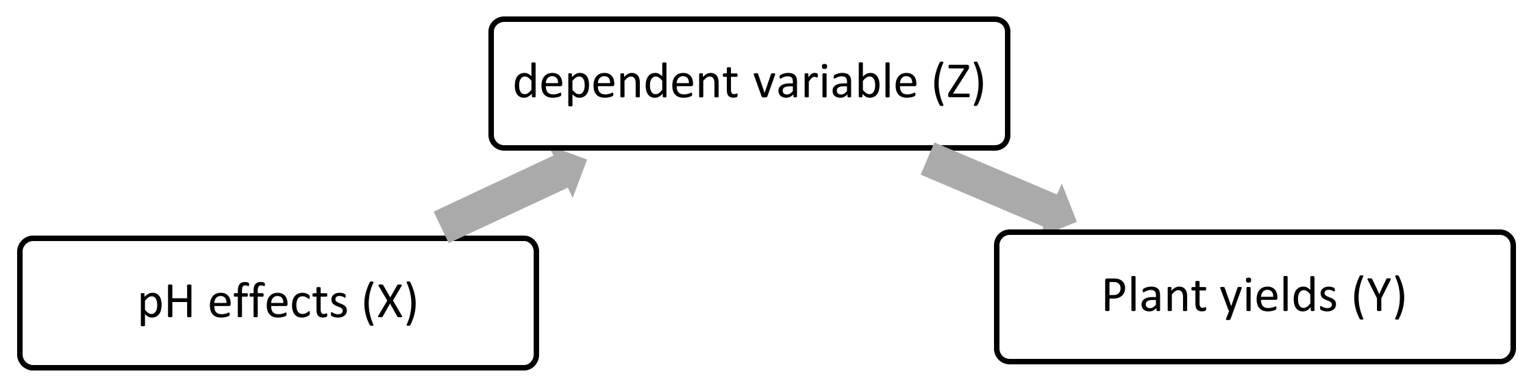 Sustainability 15 07137 g002