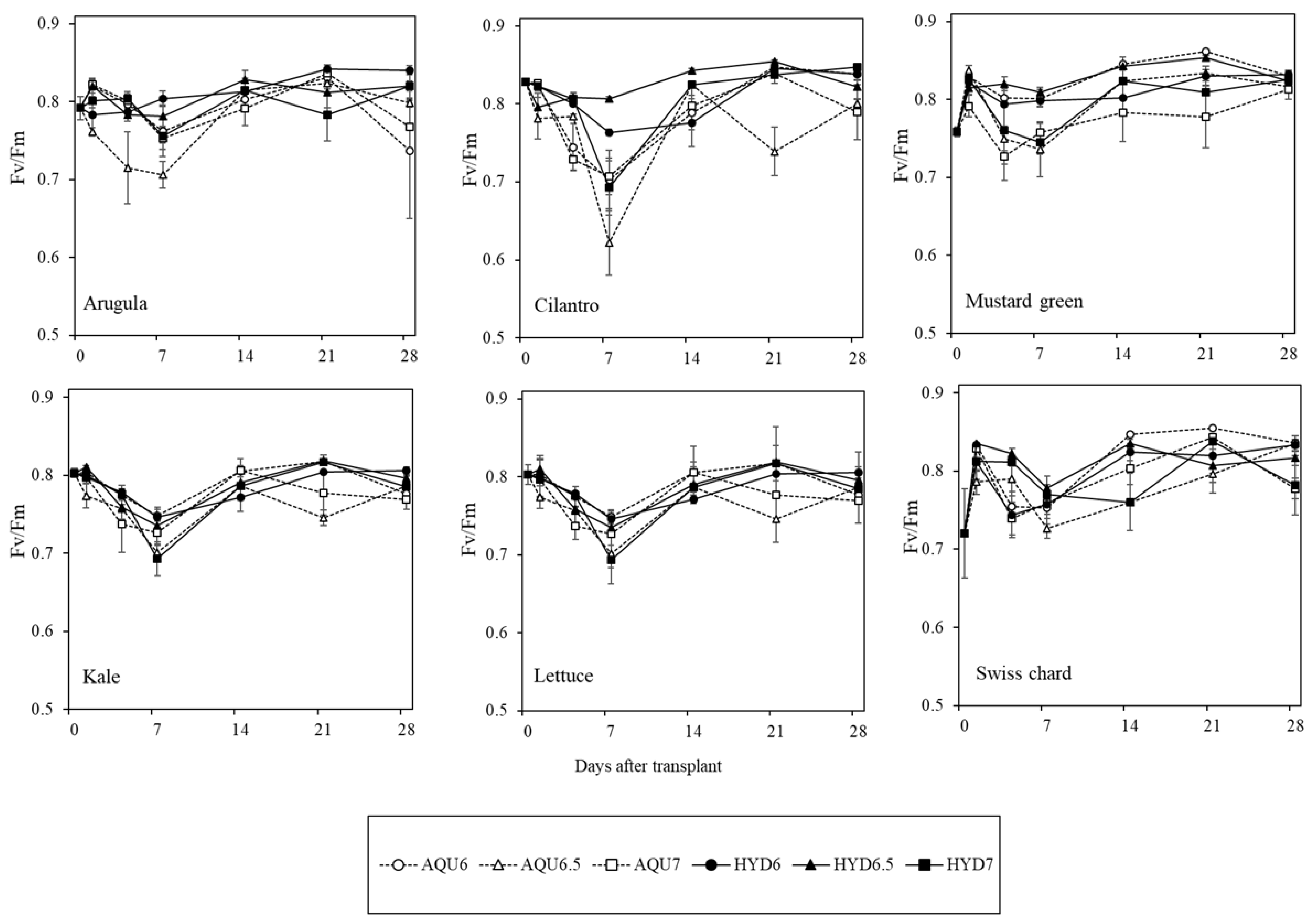 Sustainability 15 07137 g004