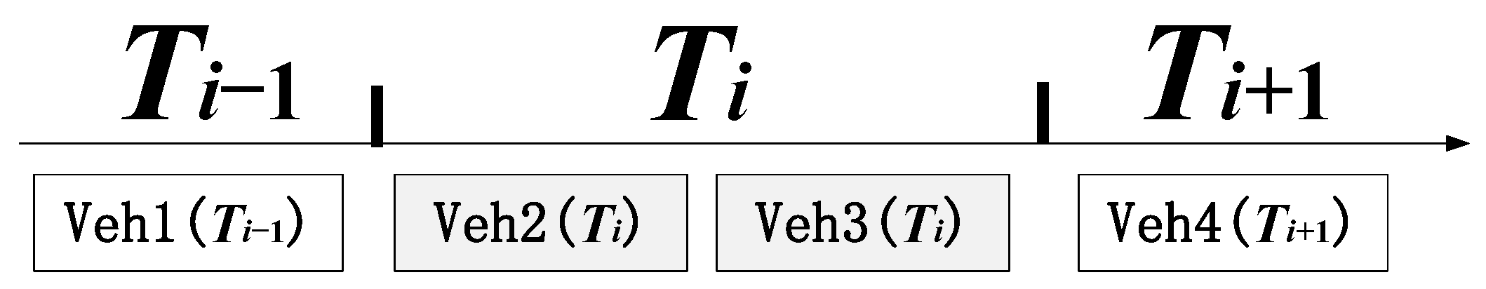 Sustainability 15 07142 g002 Sustainability 15 07142 g002