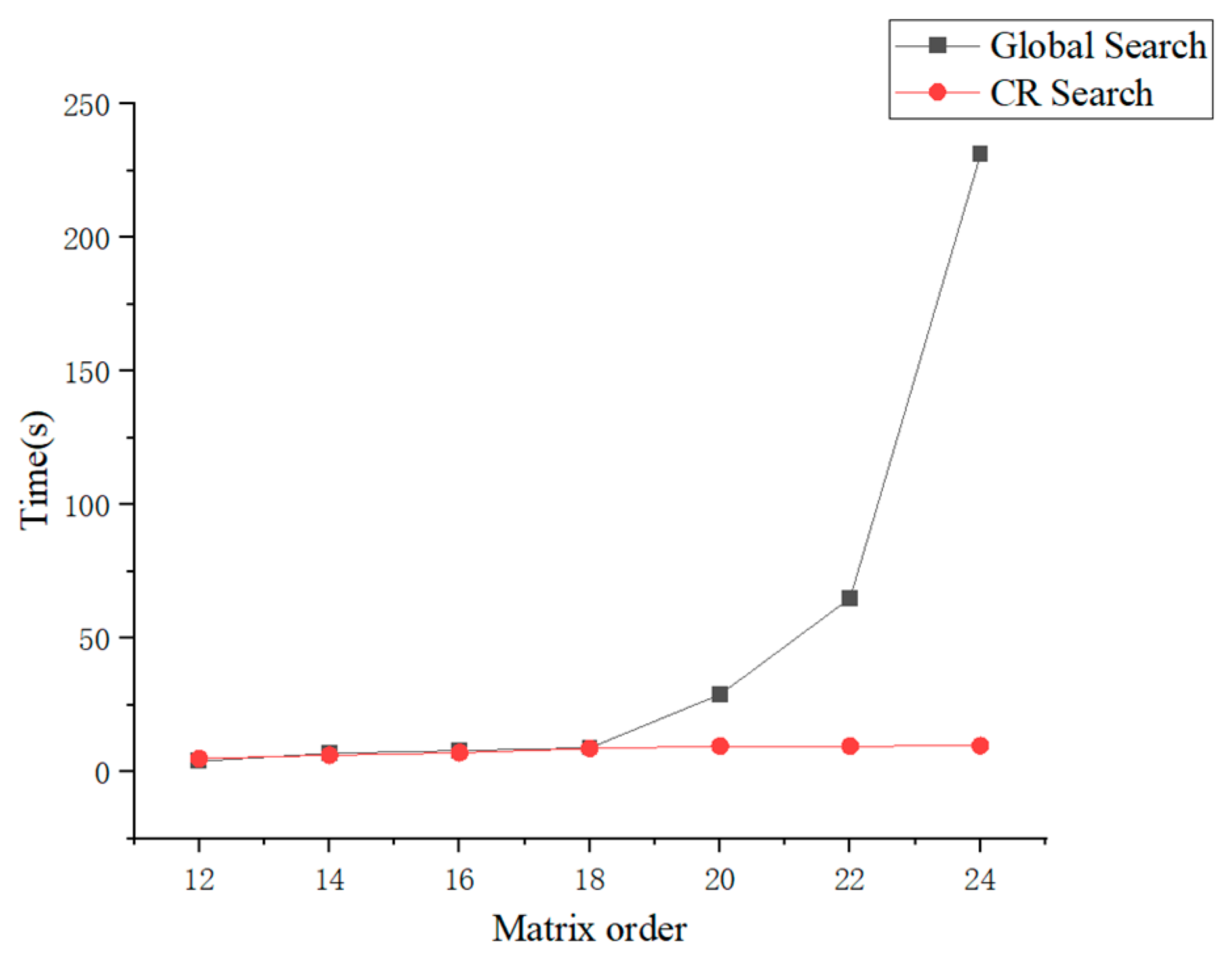 Sustainability 15 07142 g003 Sustainability 15 07142 g003