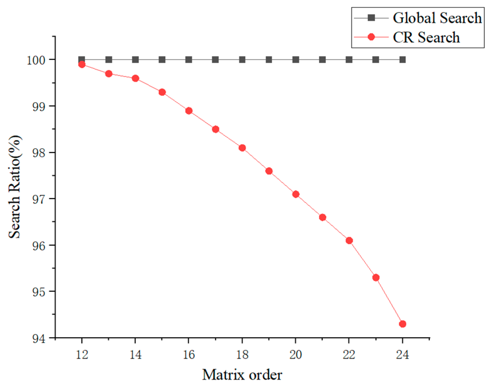 Sustainability 15 07142 g004 Sustainability 15 07142 g004