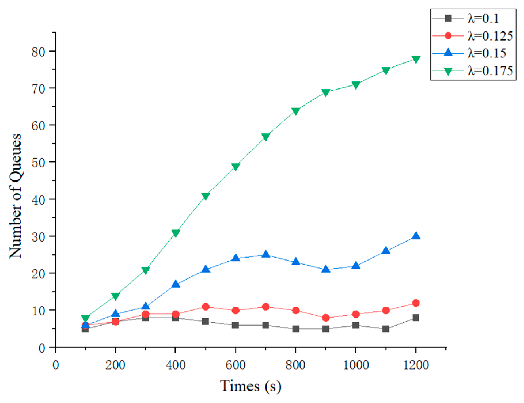 Sustainability 15 07142 g005 Sustainability 15 07142 g005