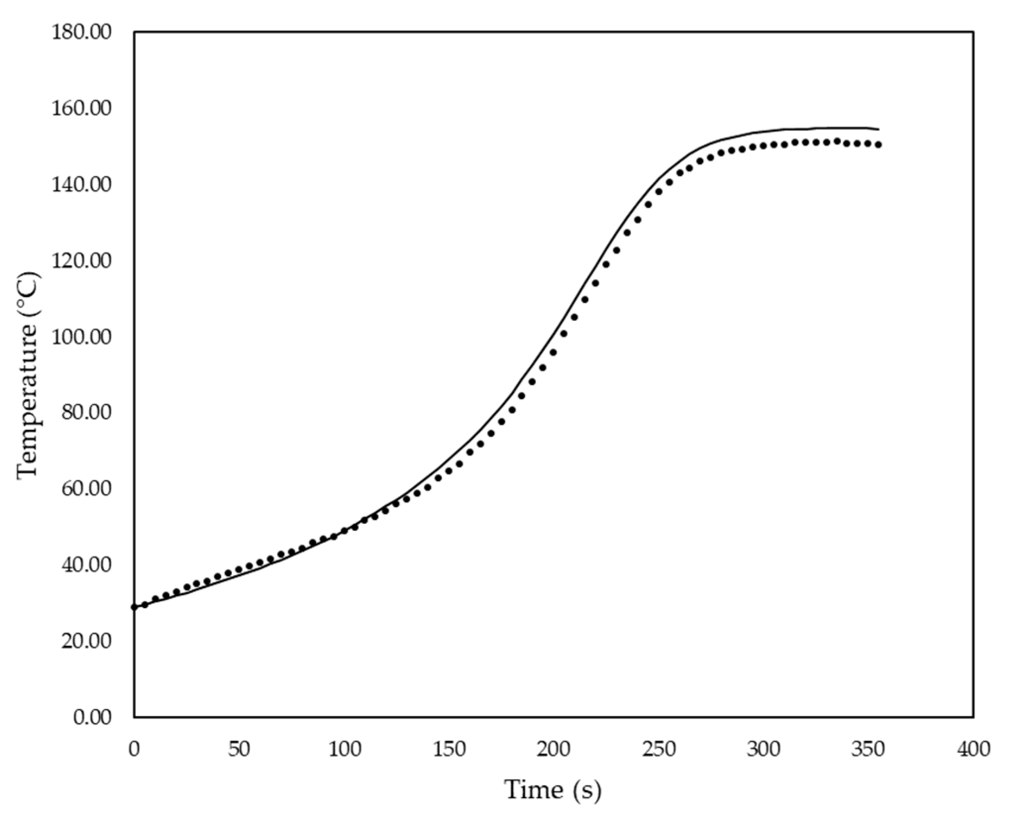 Sustainability 15 07148 g003