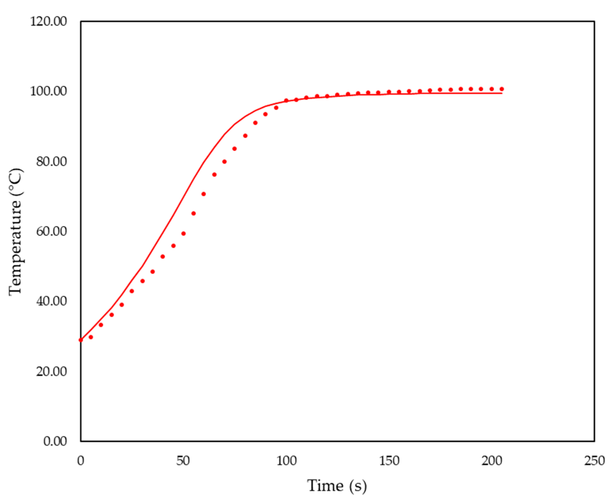 Sustainability 15 07148 g004