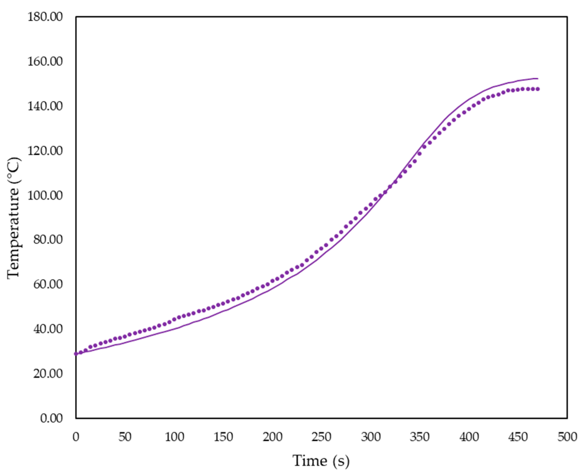 Sustainability 15 07148 g005