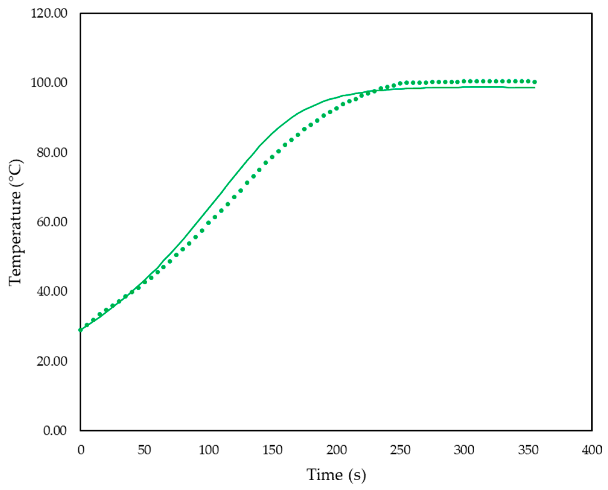 Sustainability 15 07148 g006