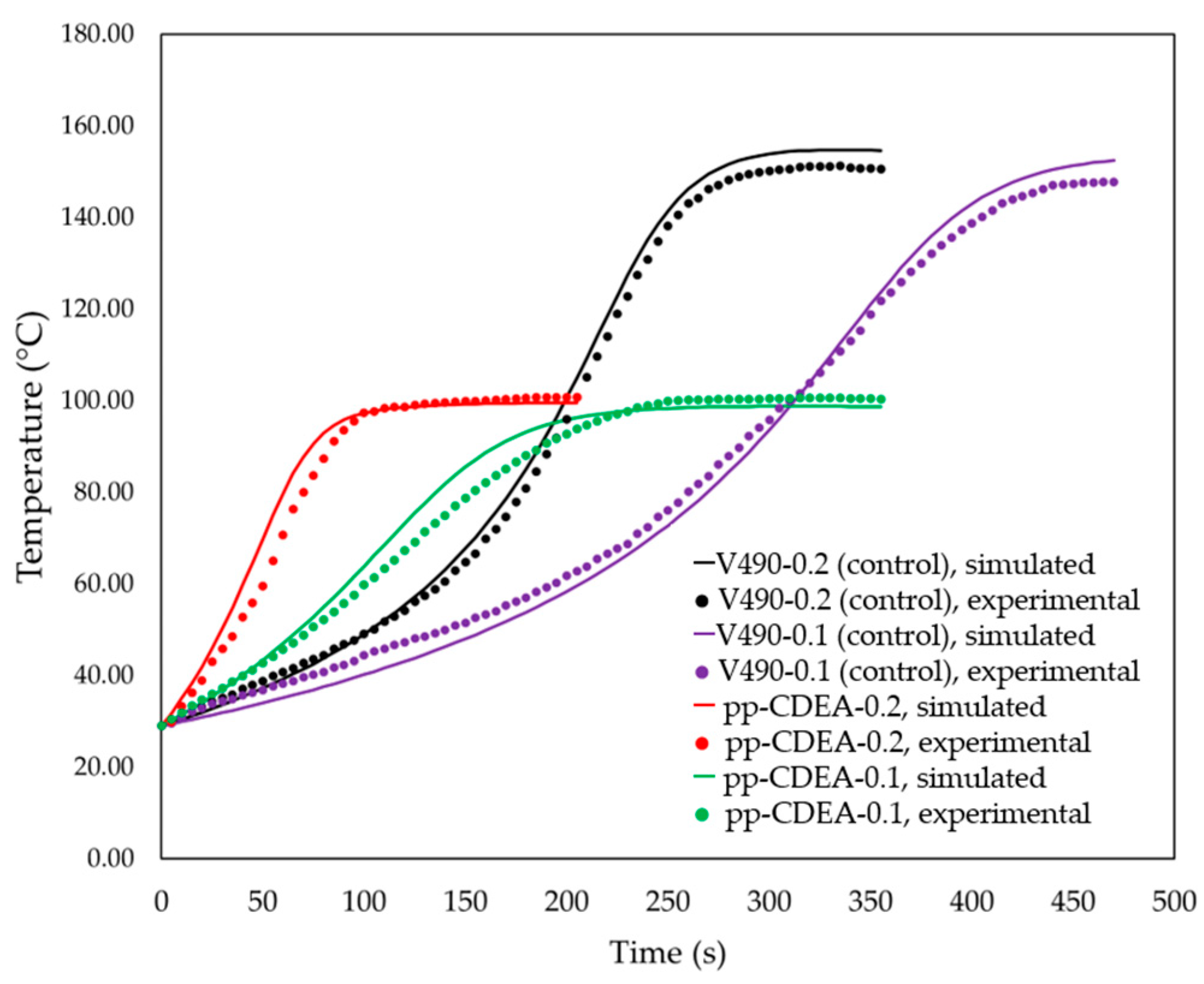 Sustainability 15 07148 g007