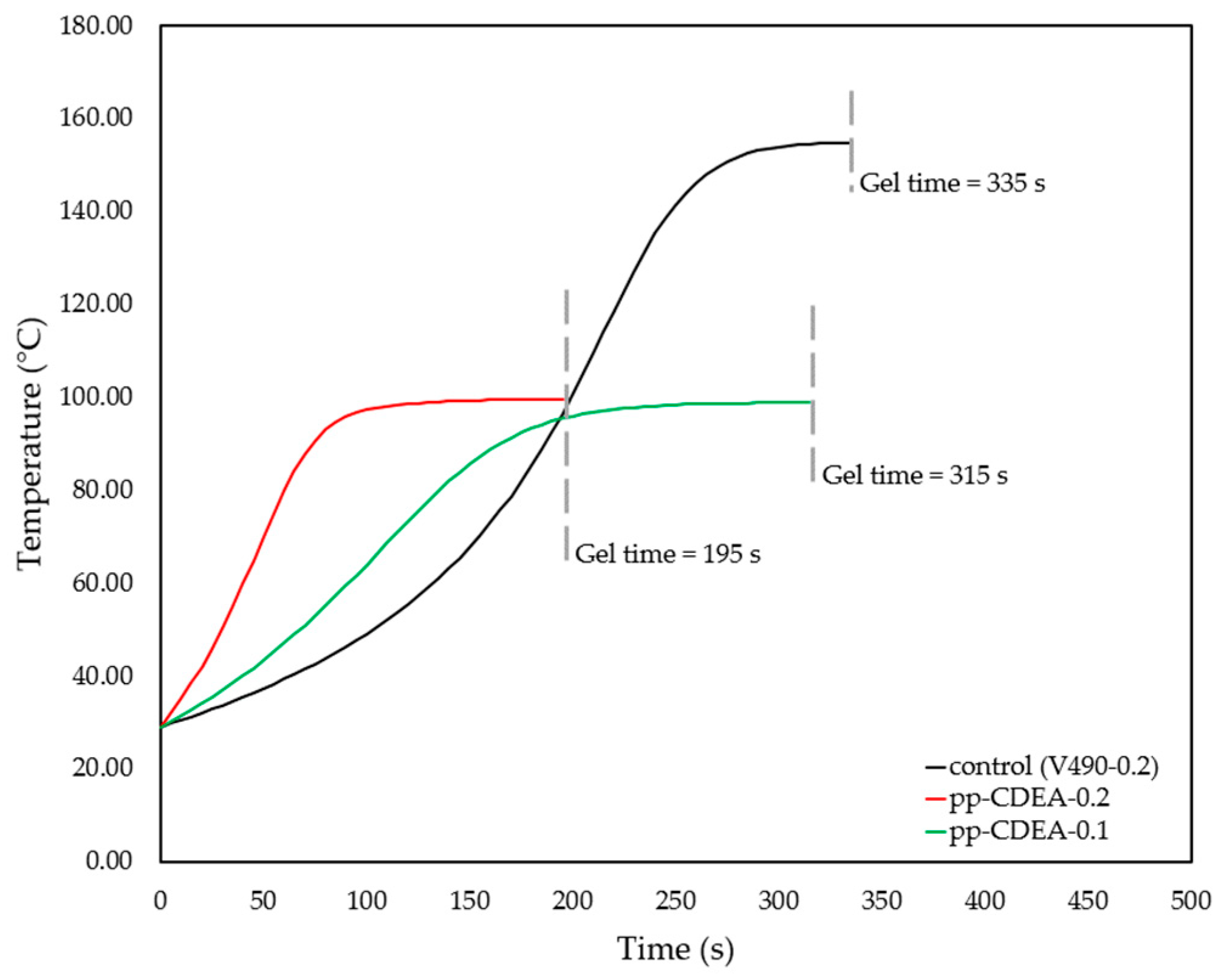 Sustainability 15 07148 g008