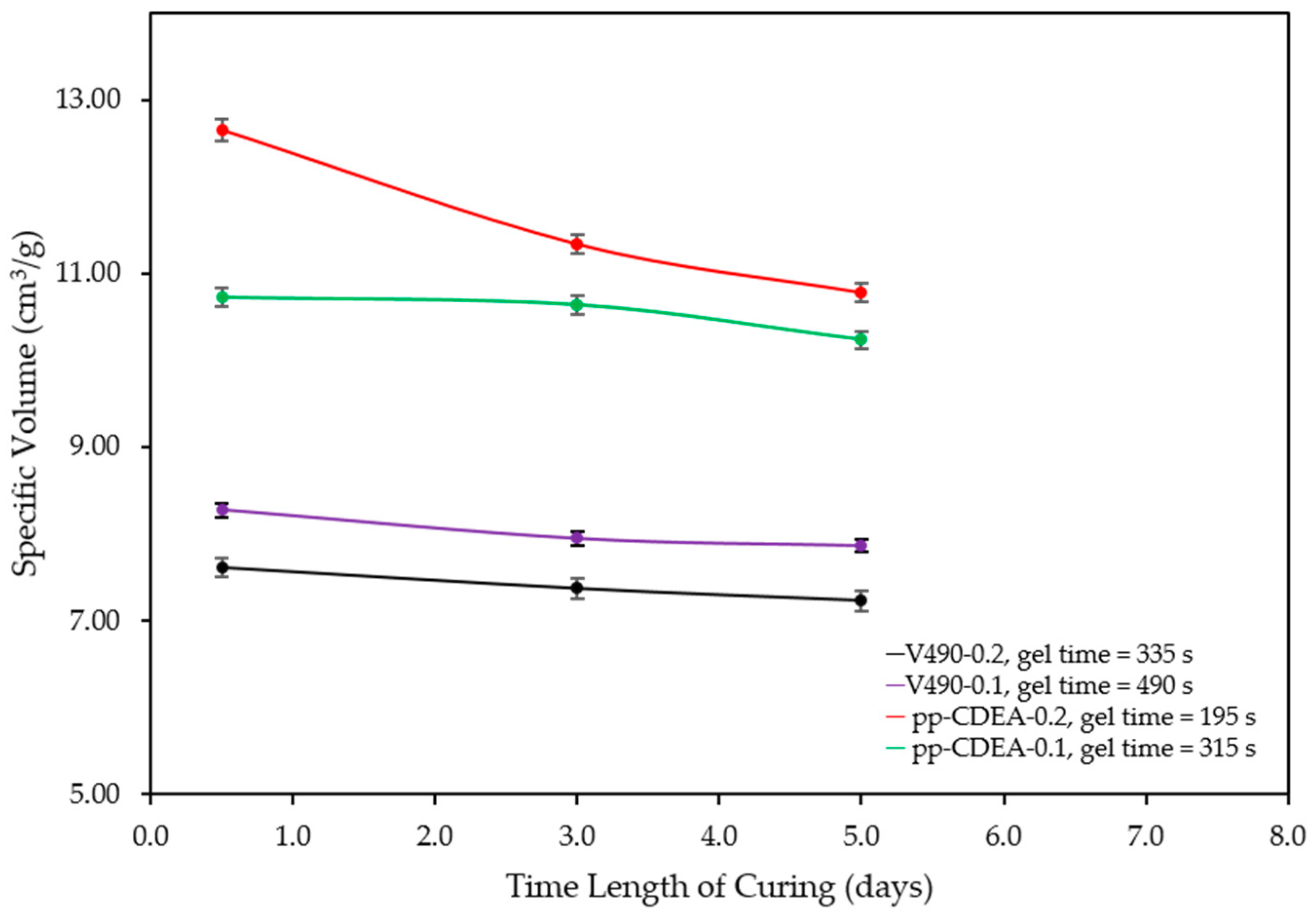 Sustainability 15 07148 g009