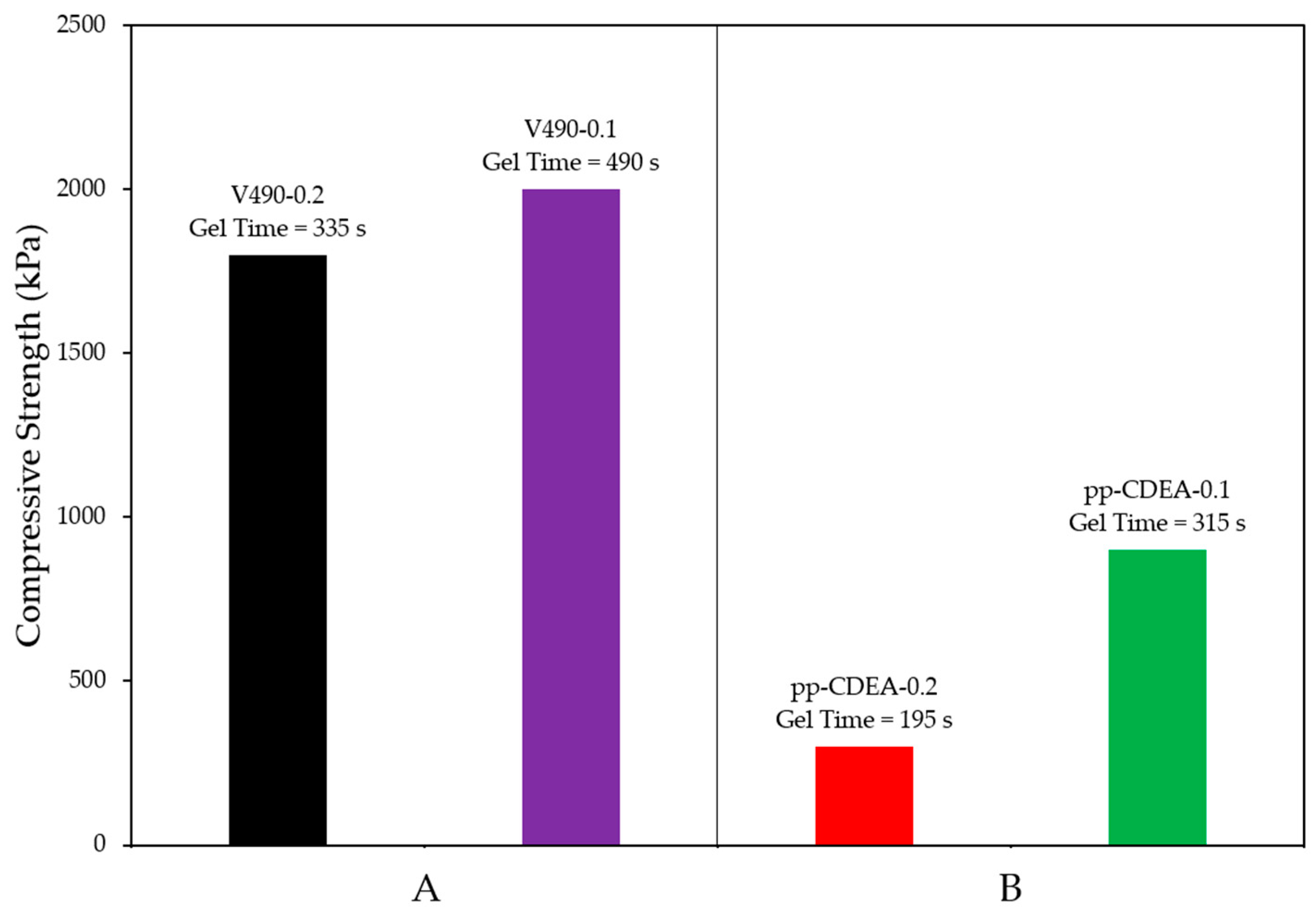 Sustainability 15 07148 g010