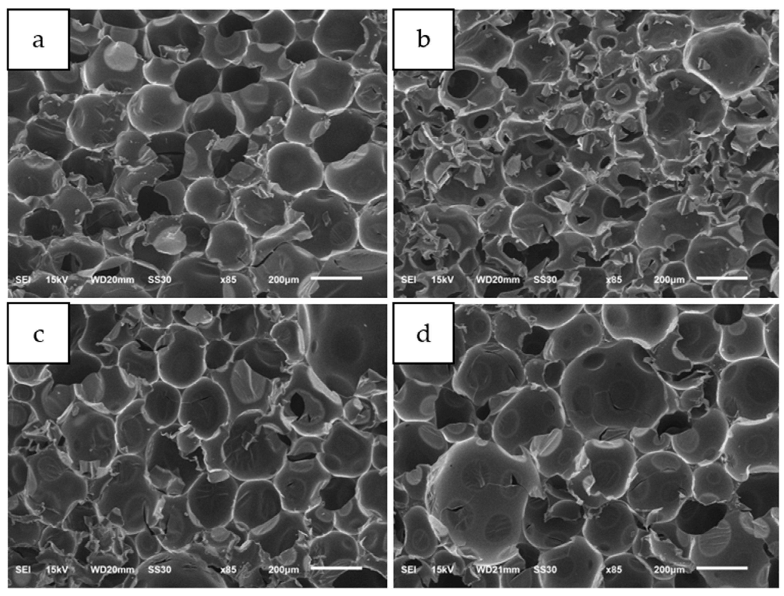 Sustainability 15 07148 g011
