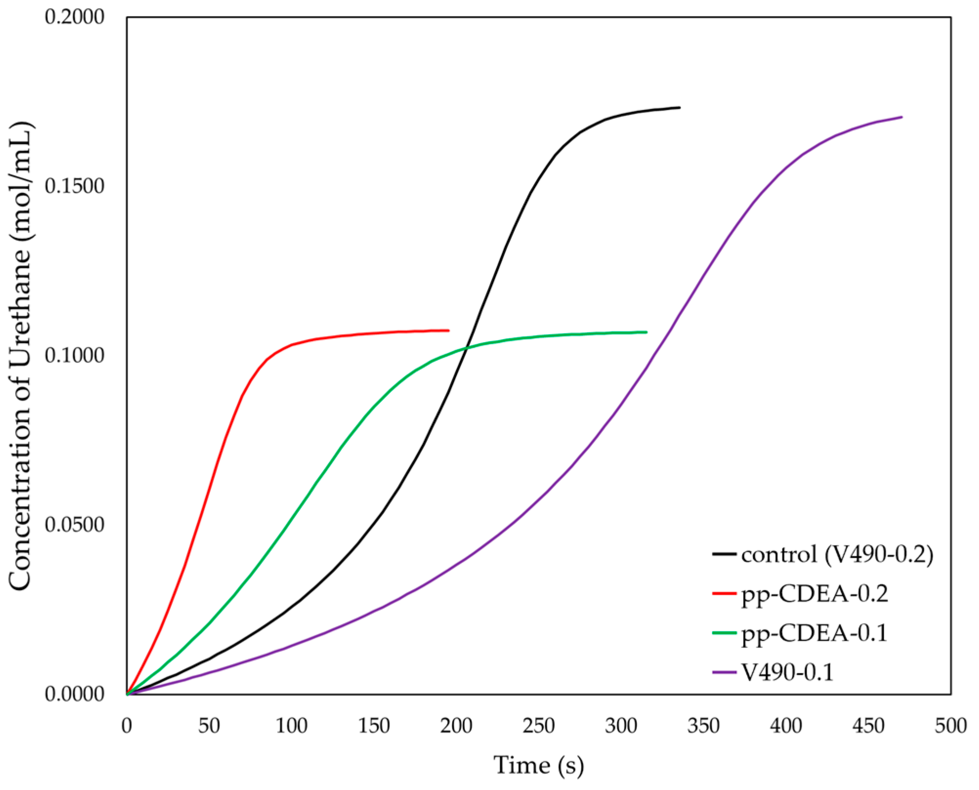 Sustainability 15 07148 g012
