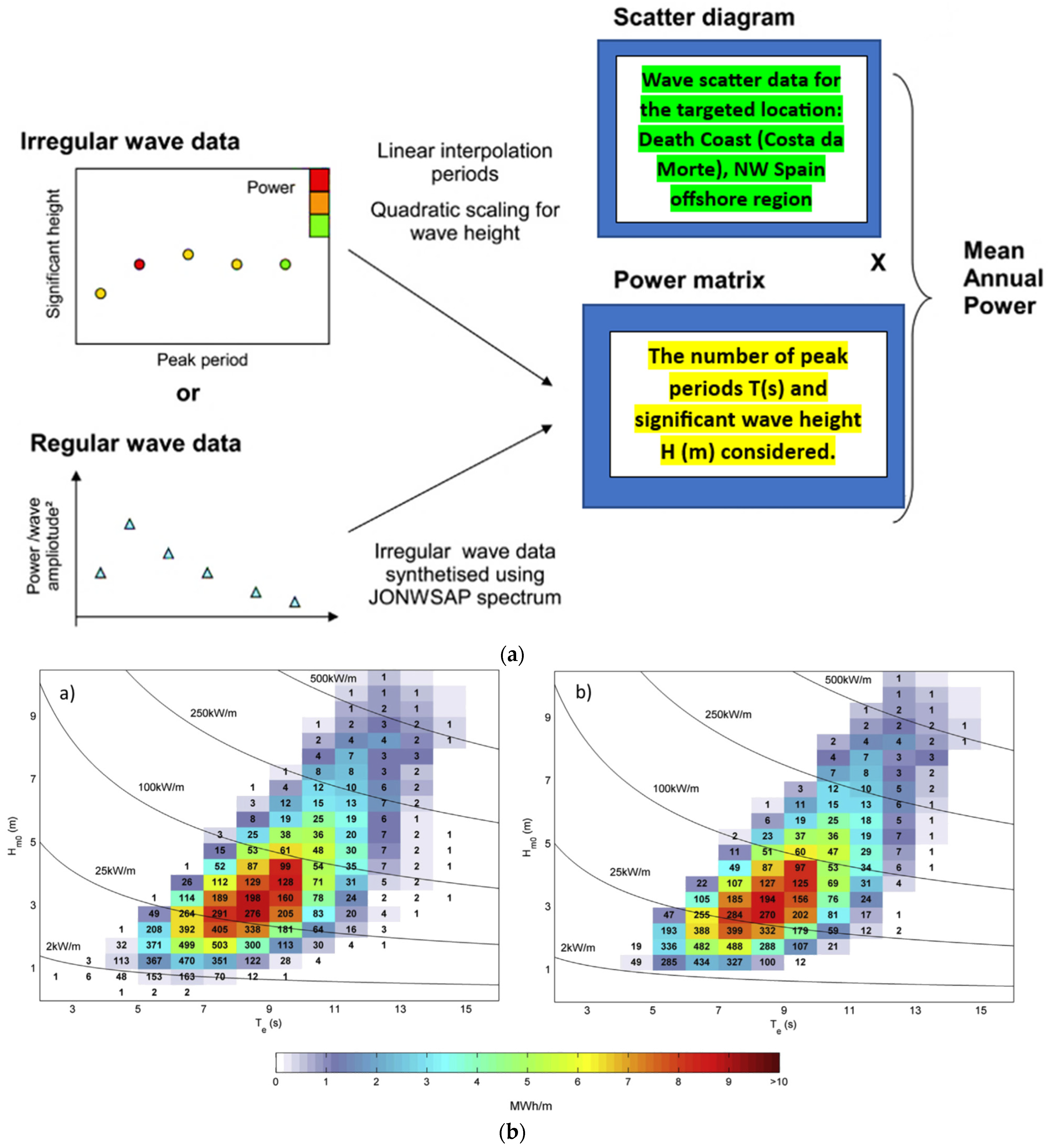 Sustainability 15 07152 g004