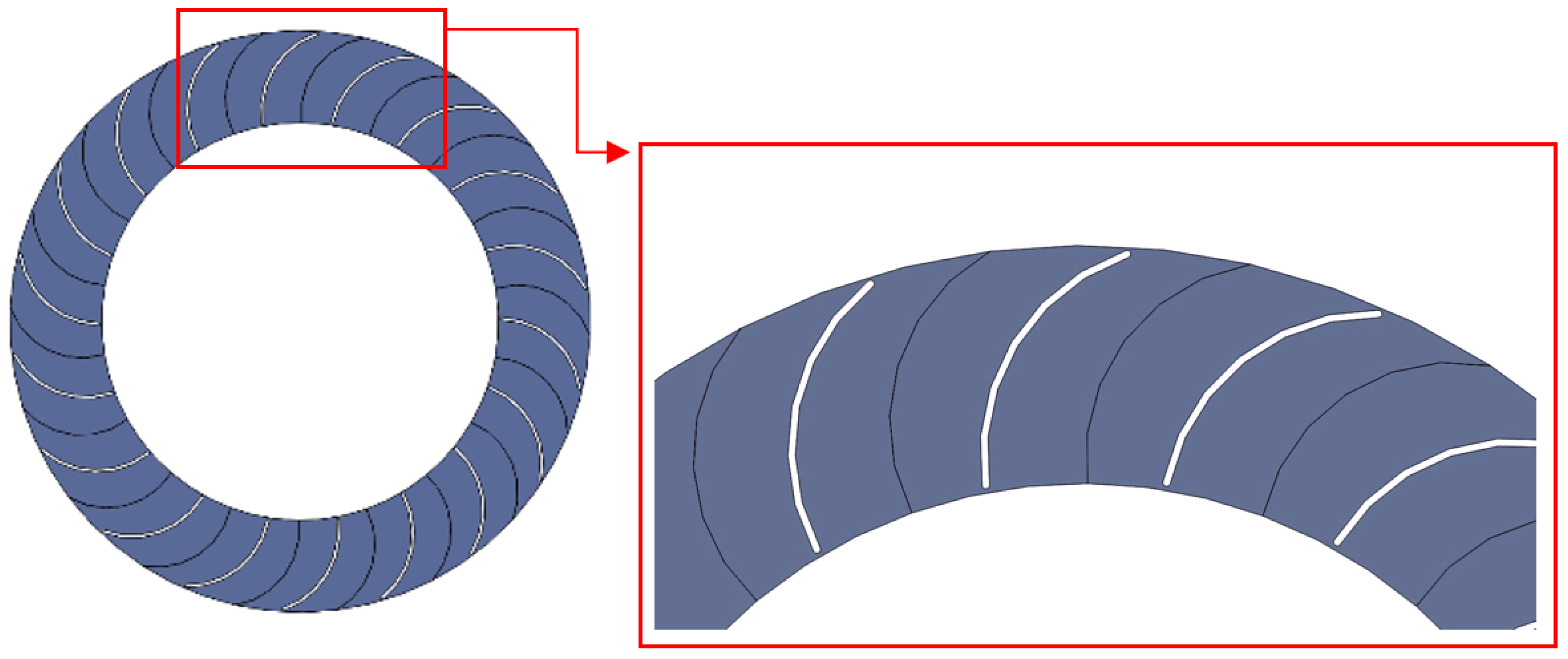 Sustainability 15 07152 g005