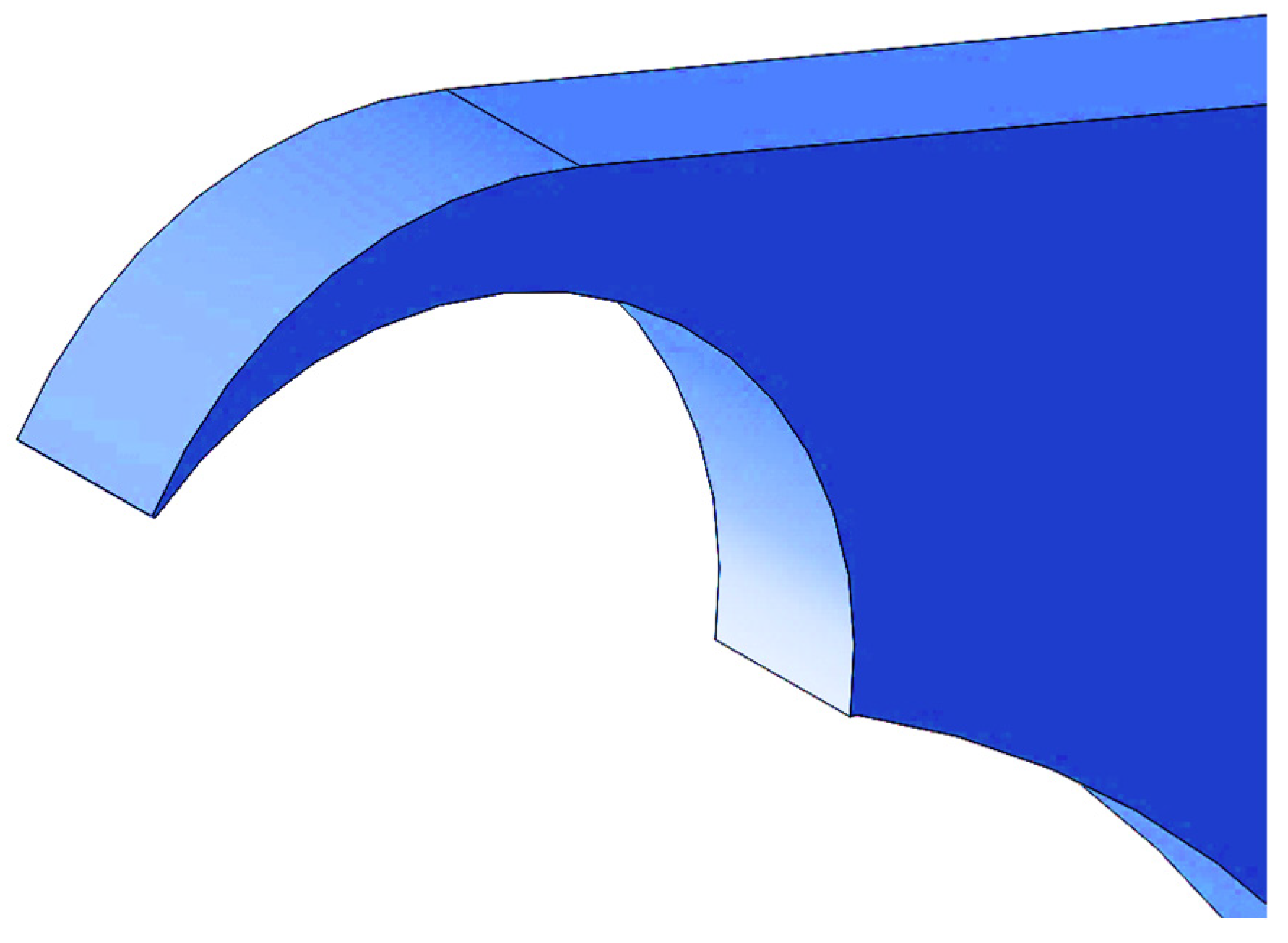 Sustainability 15 07152 g008