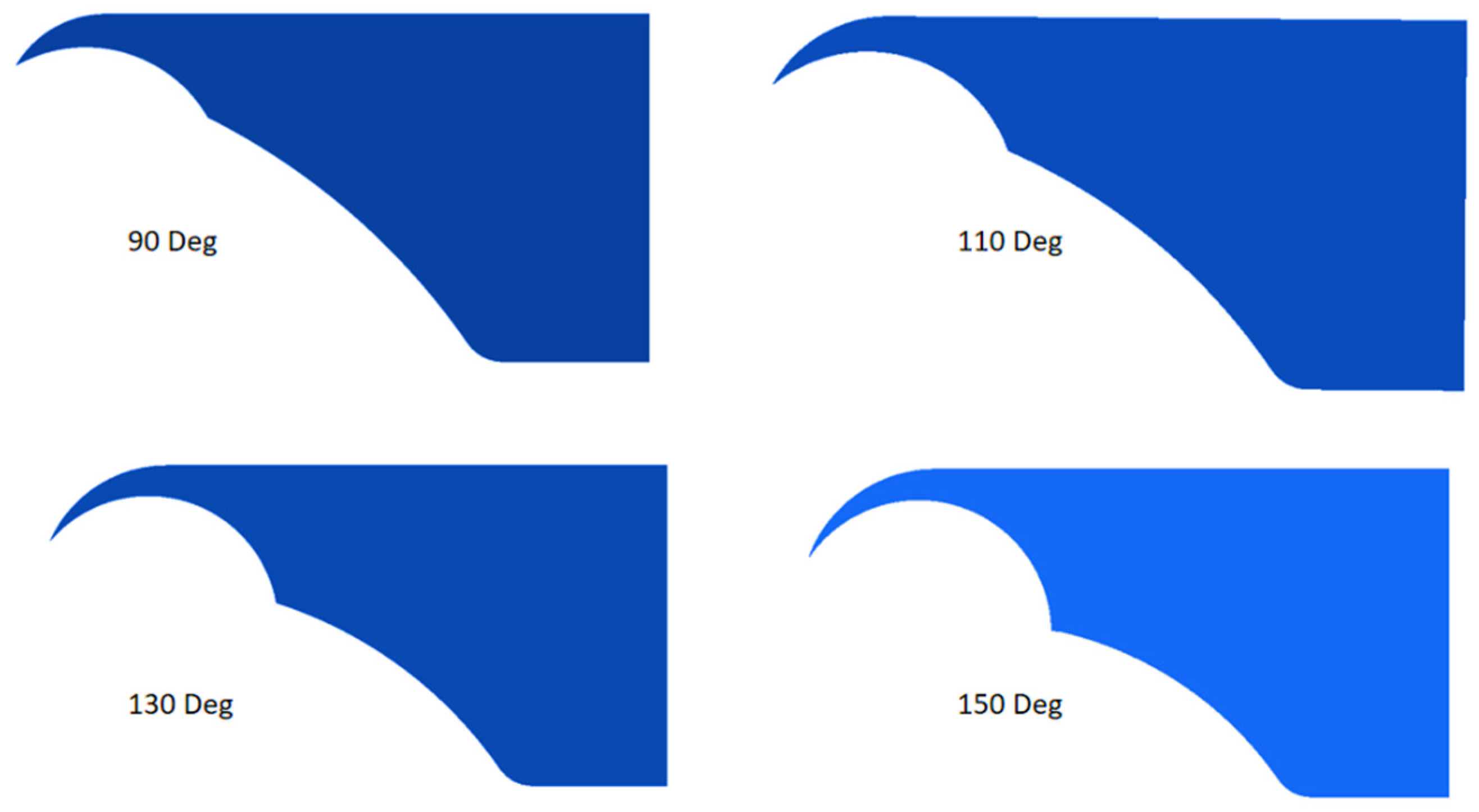 Sustainability 15 07152 g009