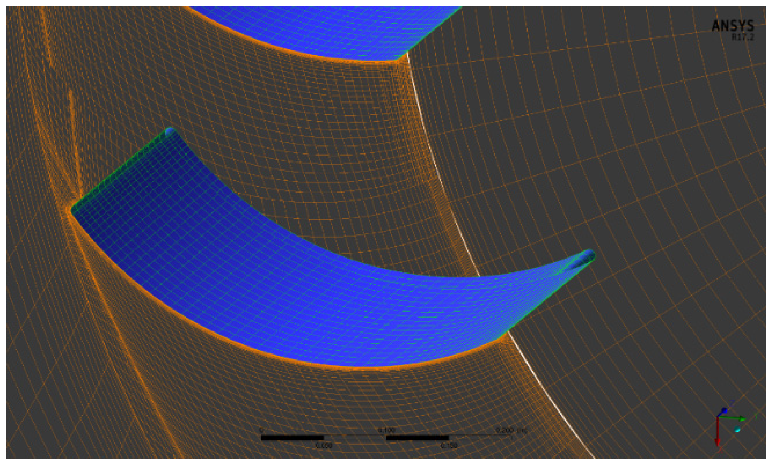 Sustainability 15 07152 g011