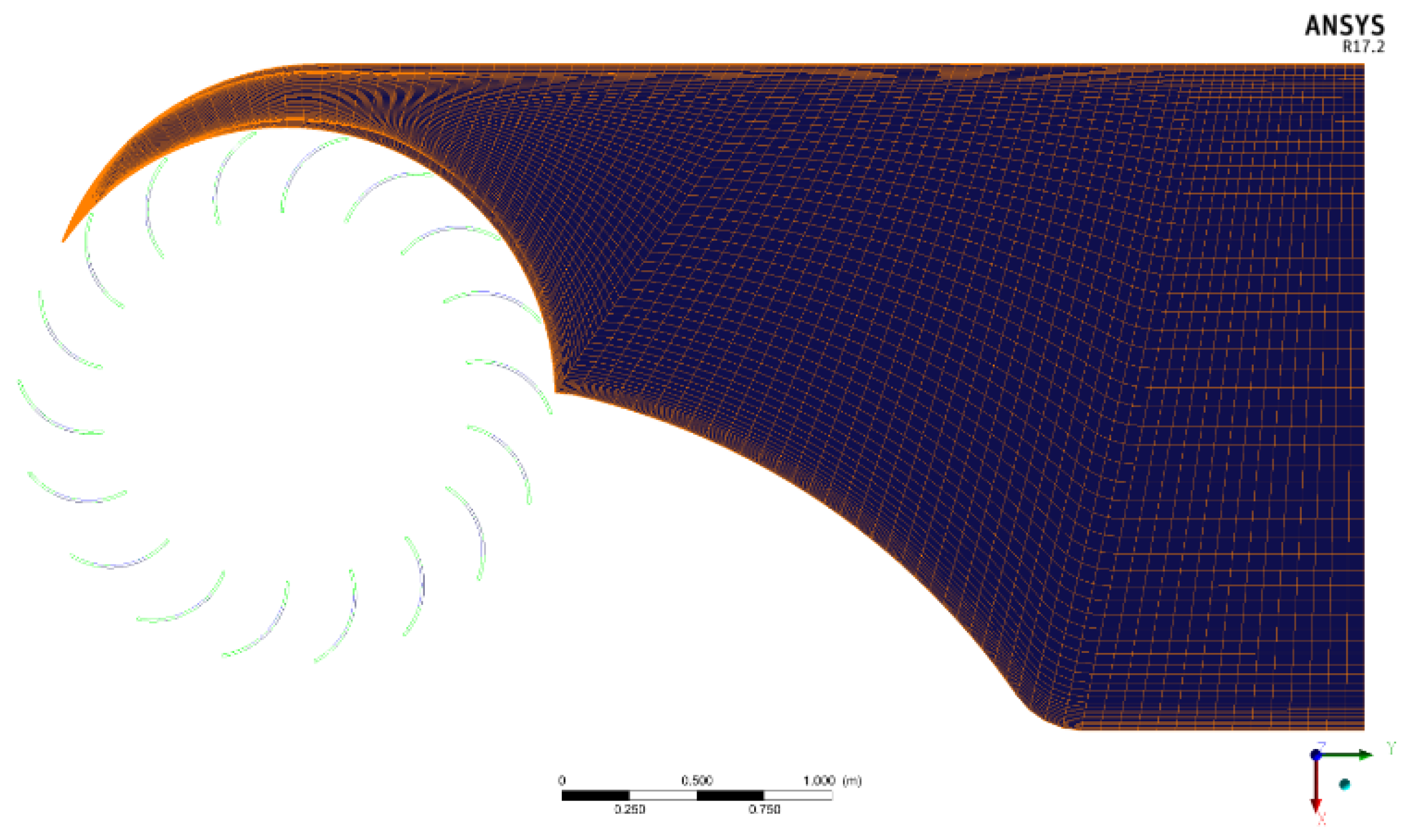 Sustainability 15 07152 g014