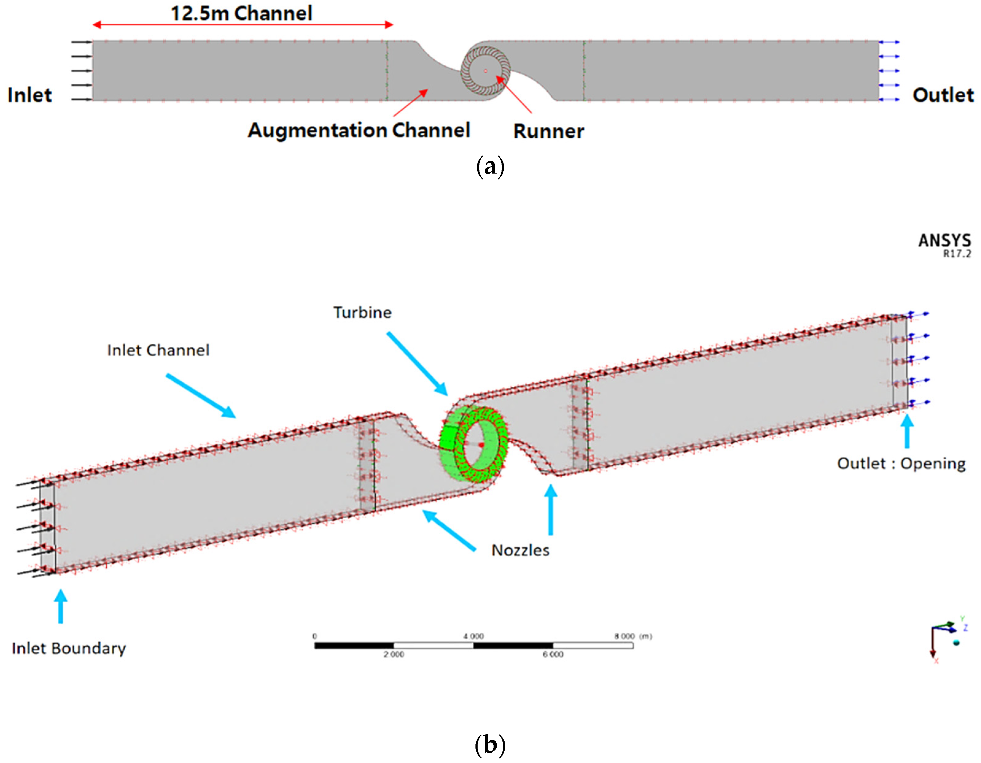 Sustainability 15 07152 g015