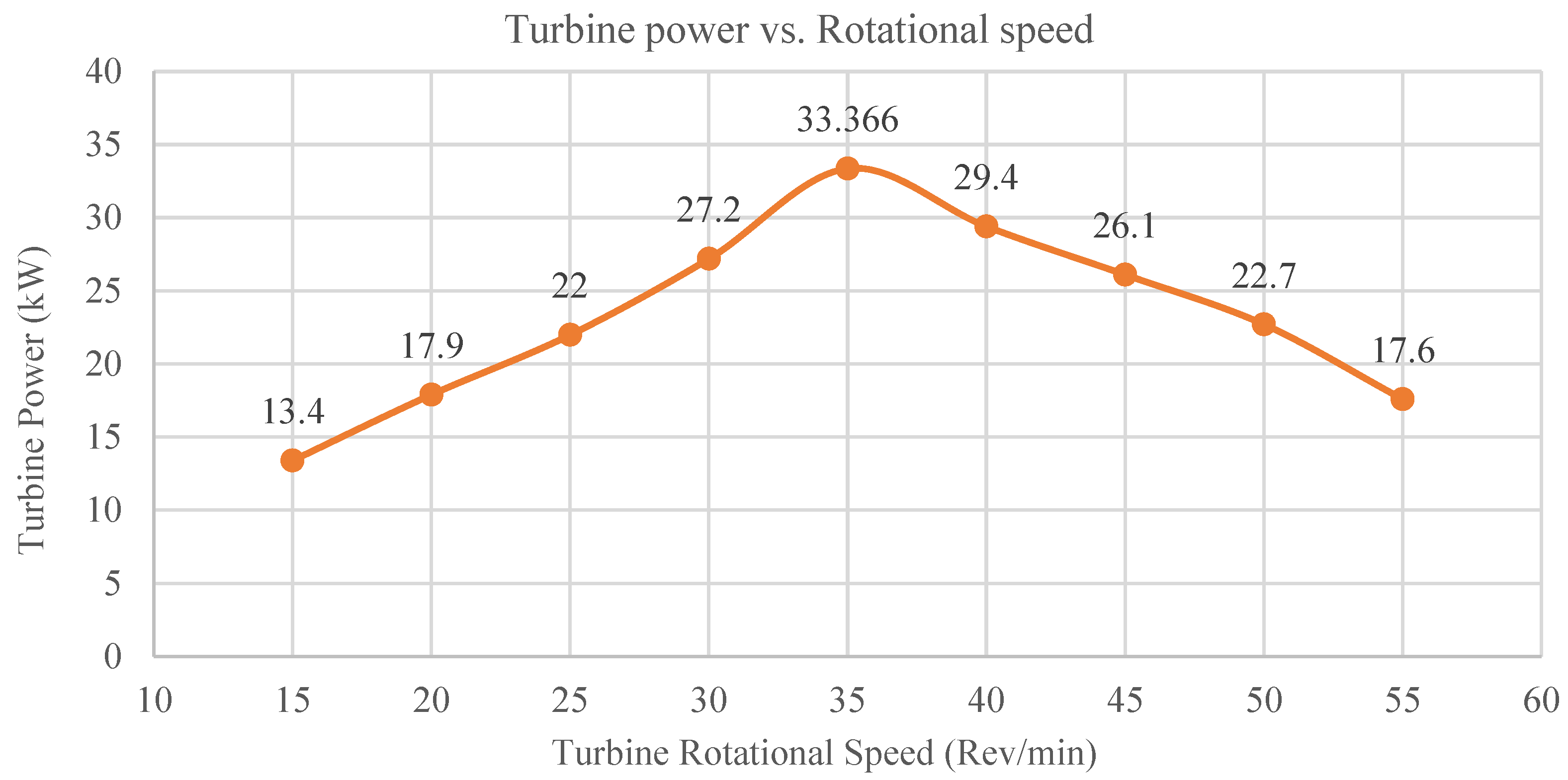 Sustainability 15 07152 g019