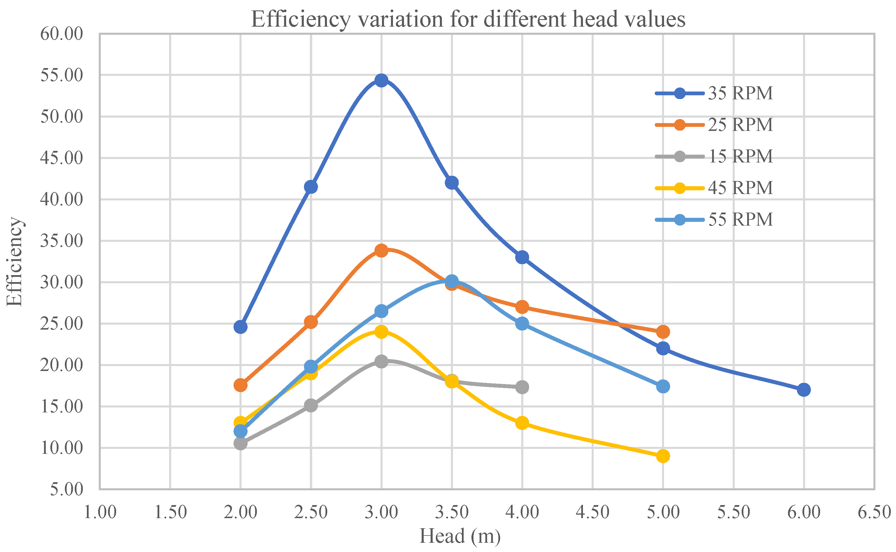 Sustainability 15 07152 g020