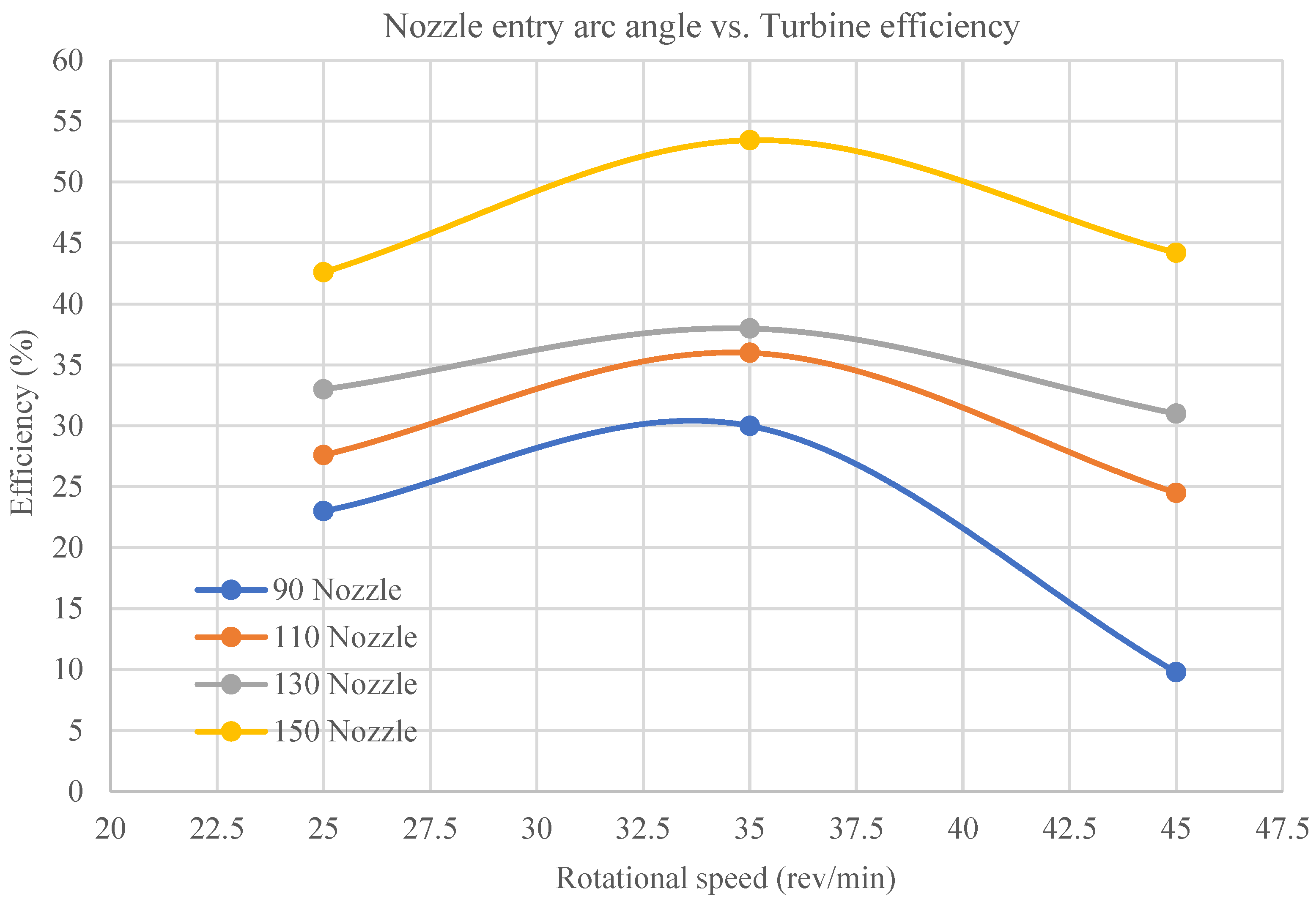 Sustainability 15 07152 g021
