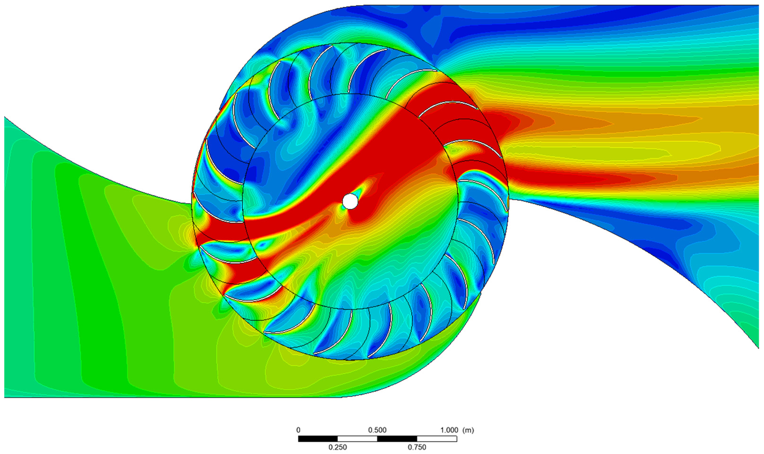 Sustainability 15 07152 g024
