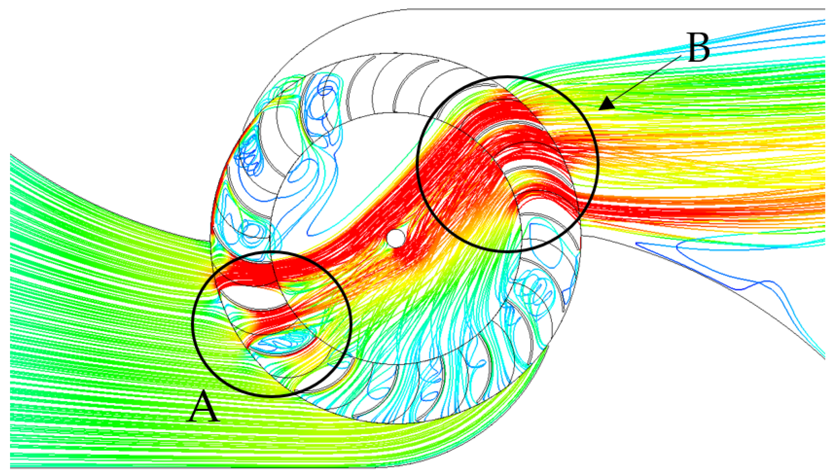 Sustainability 15 07152 g025