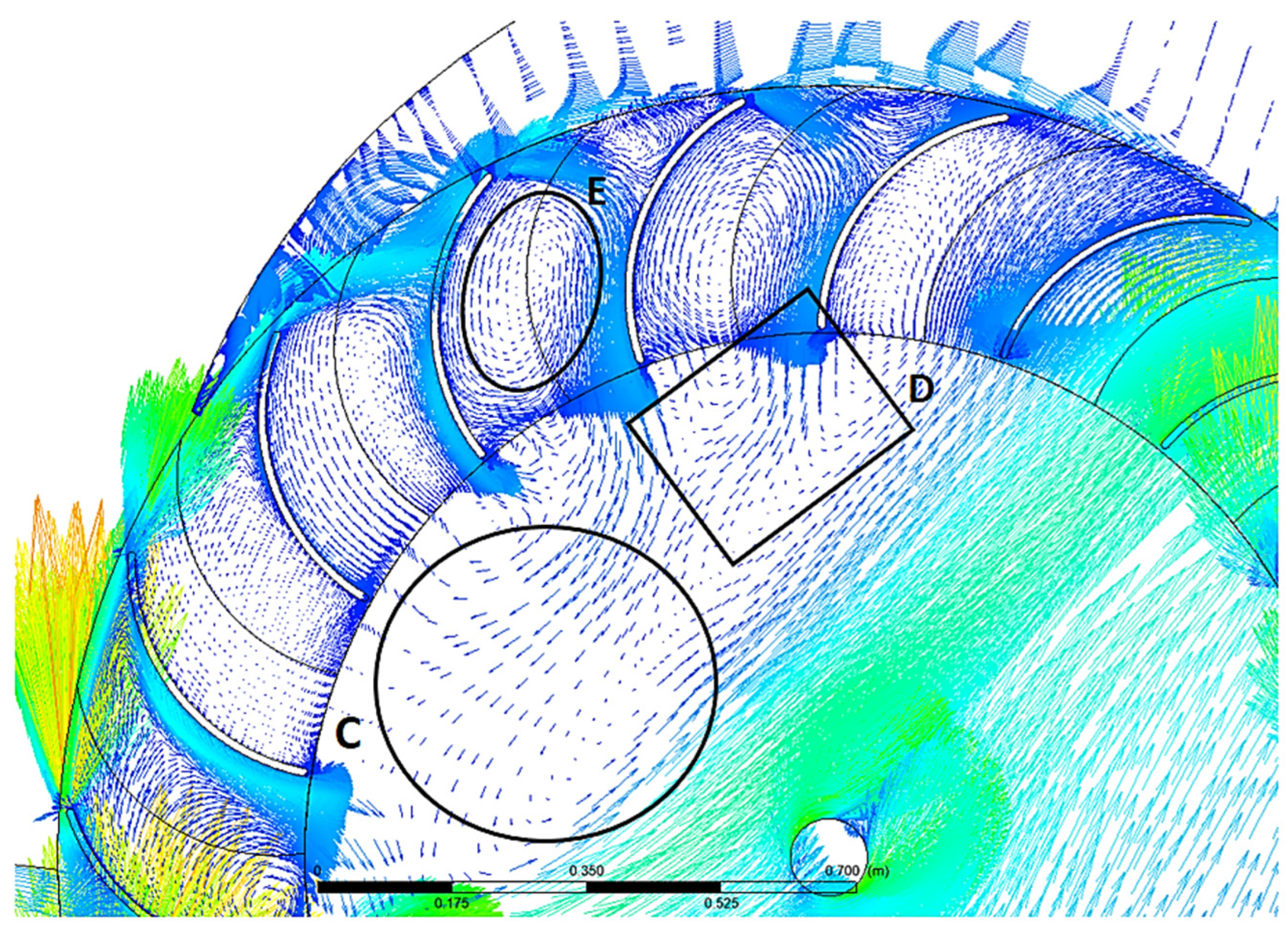 Sustainability 15 07152 g027
