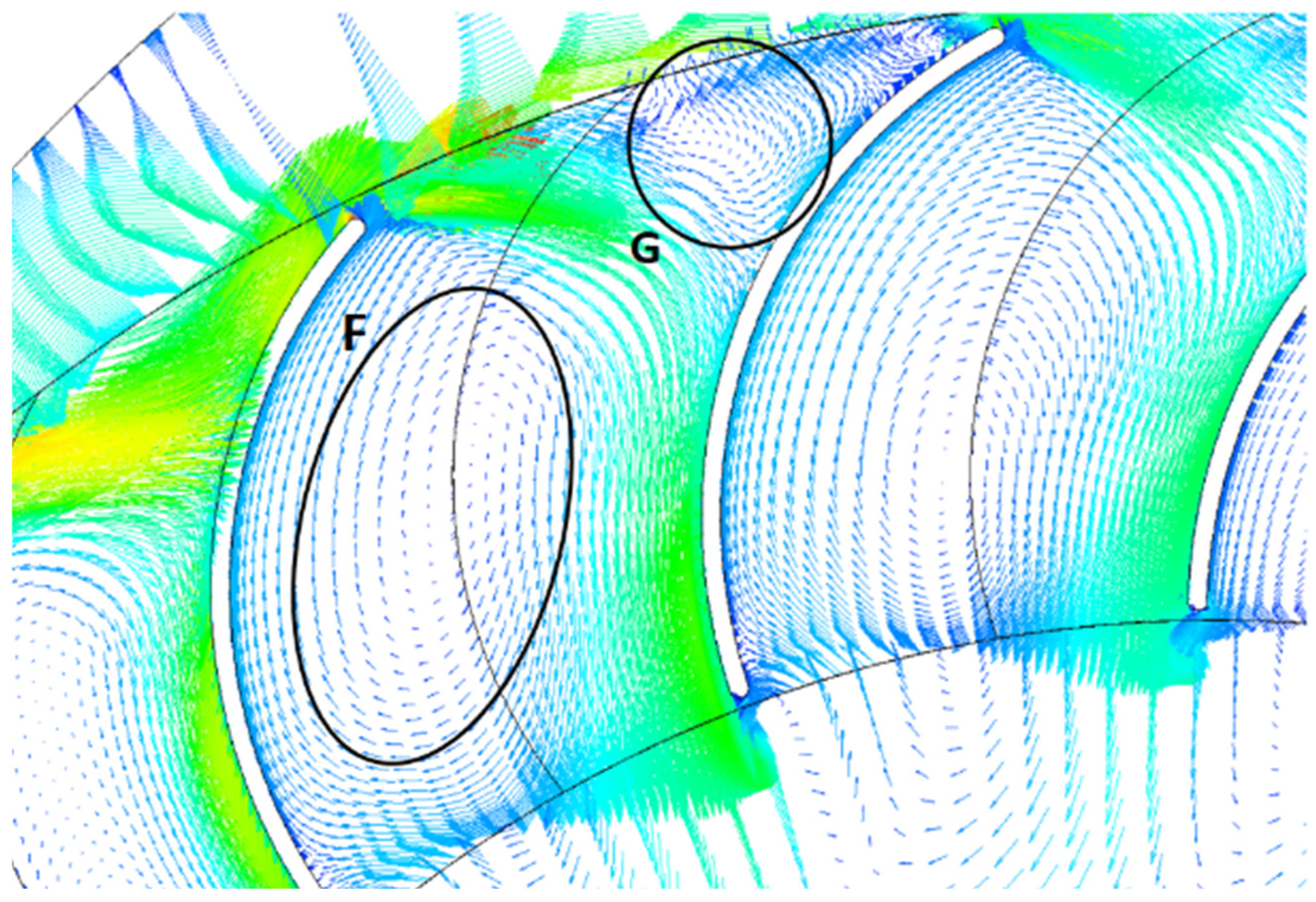 Sustainability 15 07152 g028
