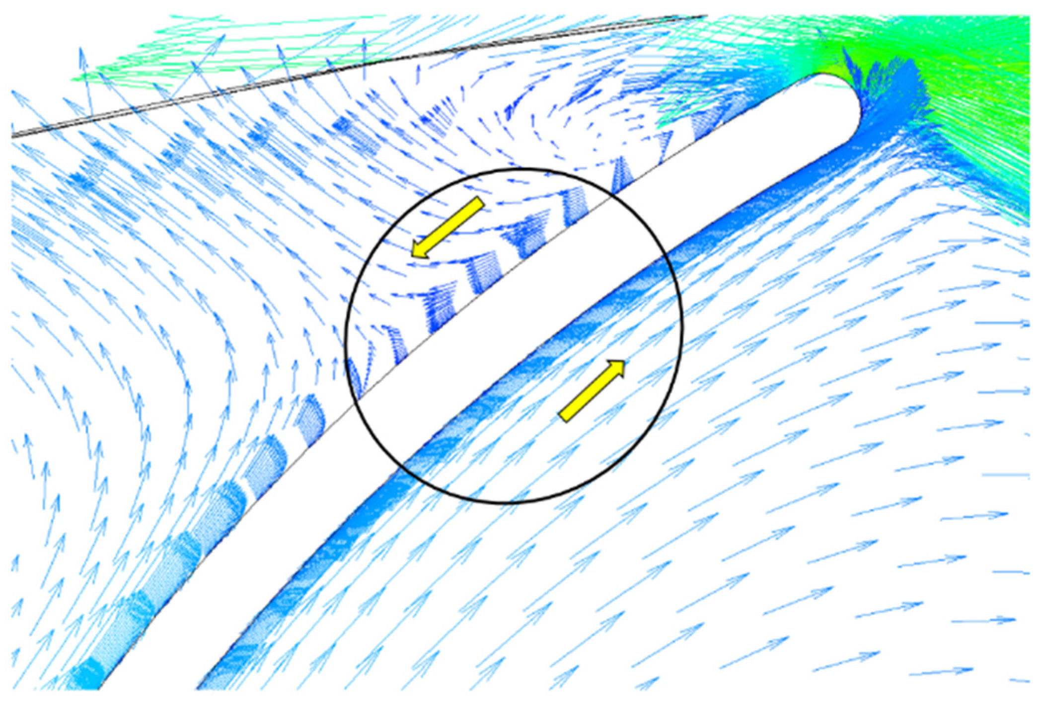 Sustainability 15 07152 g031