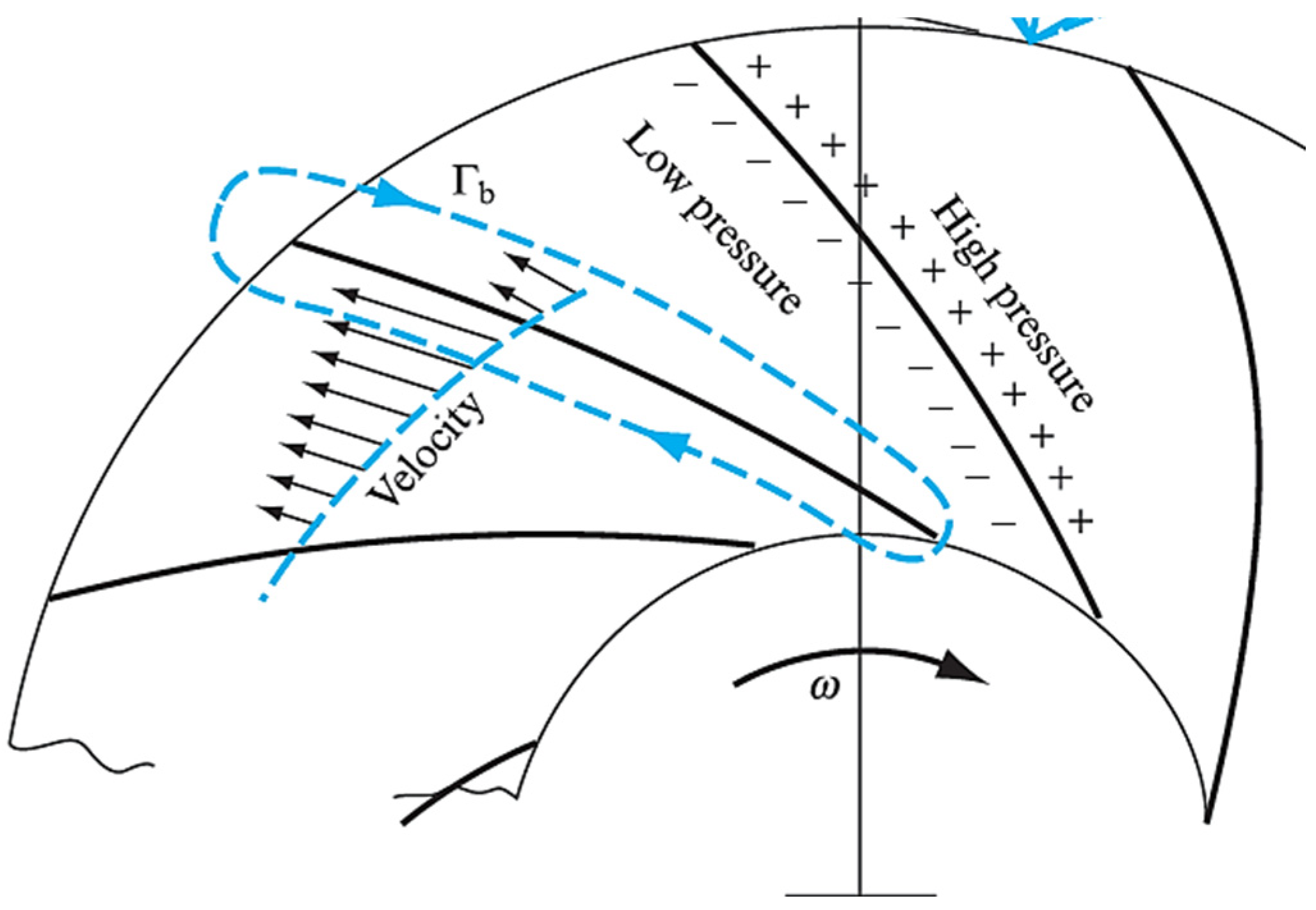 Sustainability 15 07152 g032