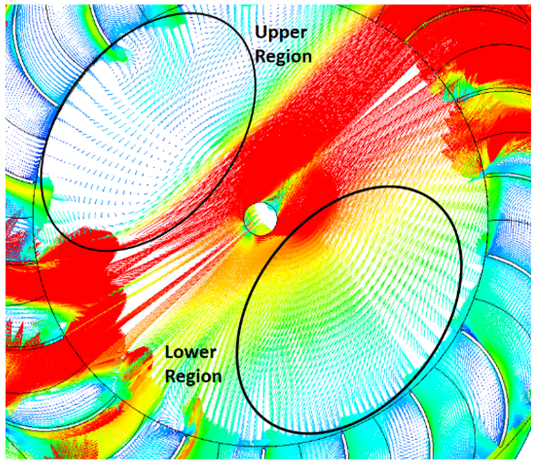 Sustainability 15 07152 g033