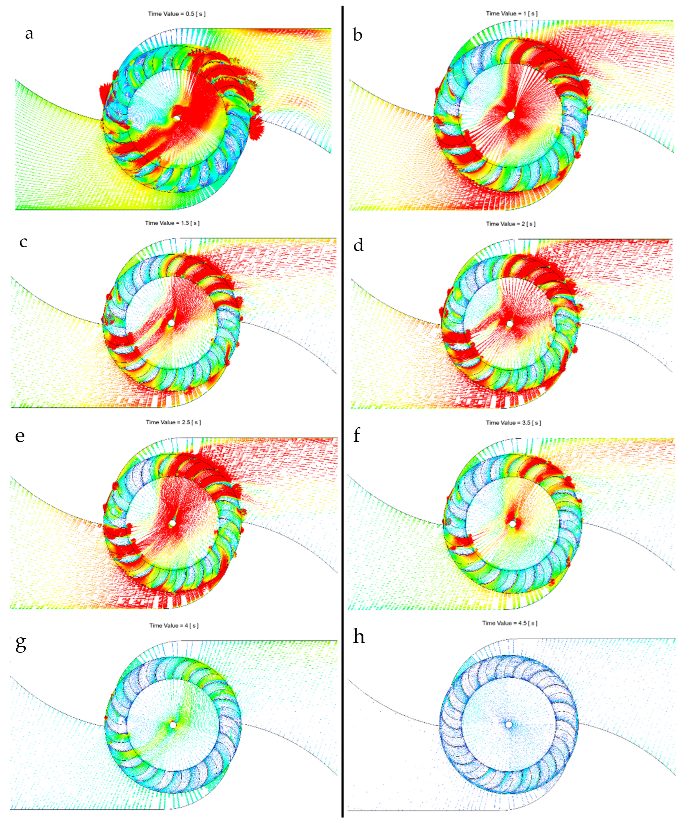 Sustainability 15 07152 g039a