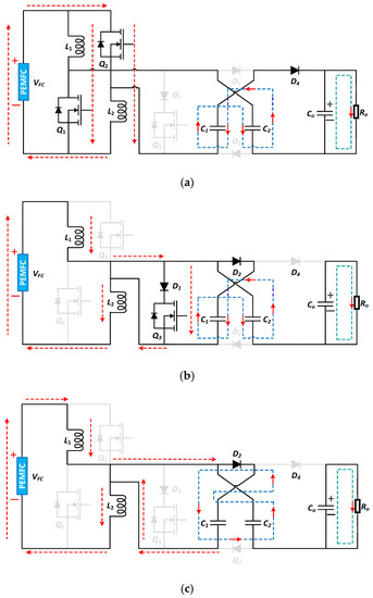Sustainability 15 07157 g003