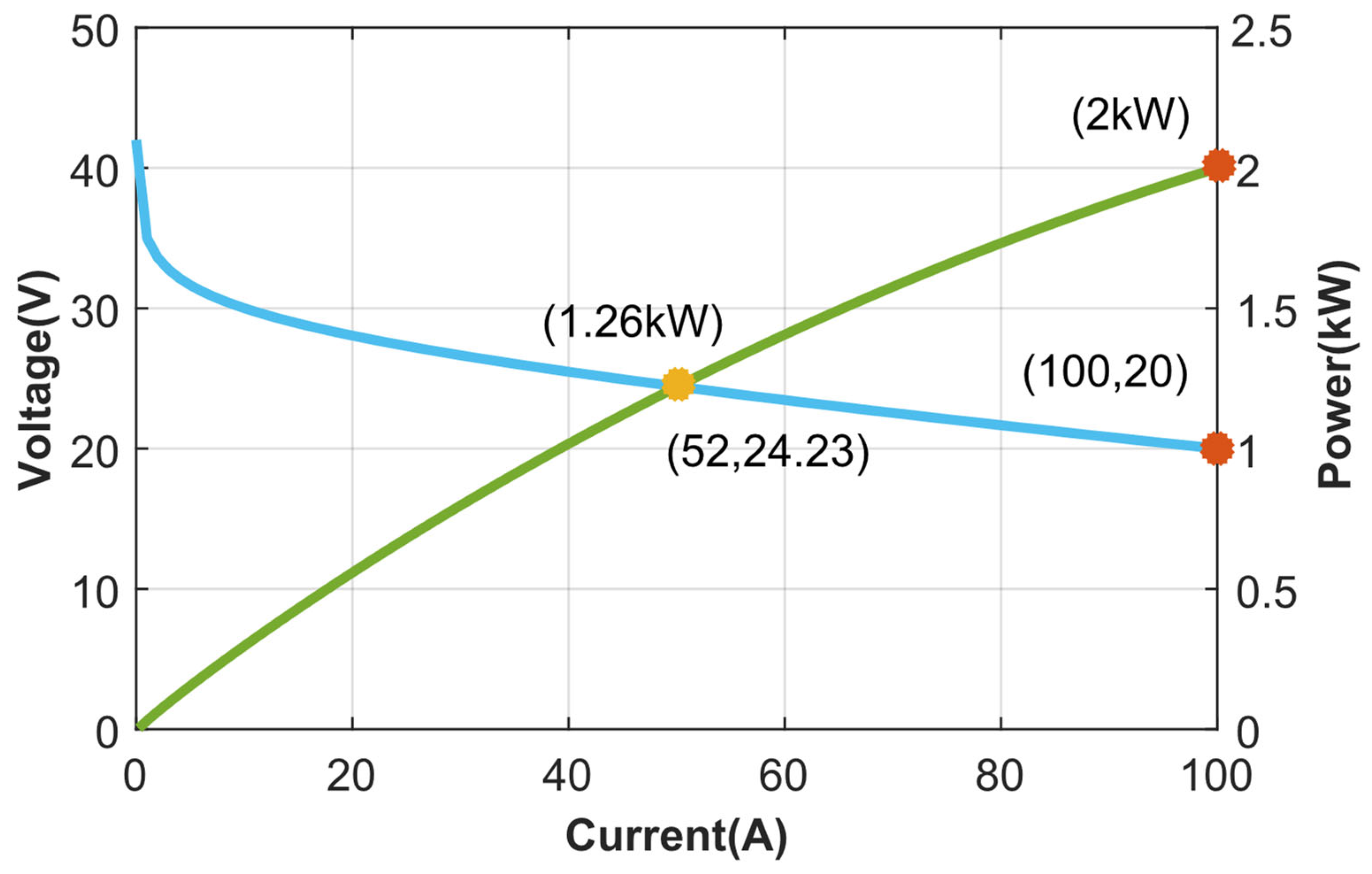 Sustainability 15 07157 g006