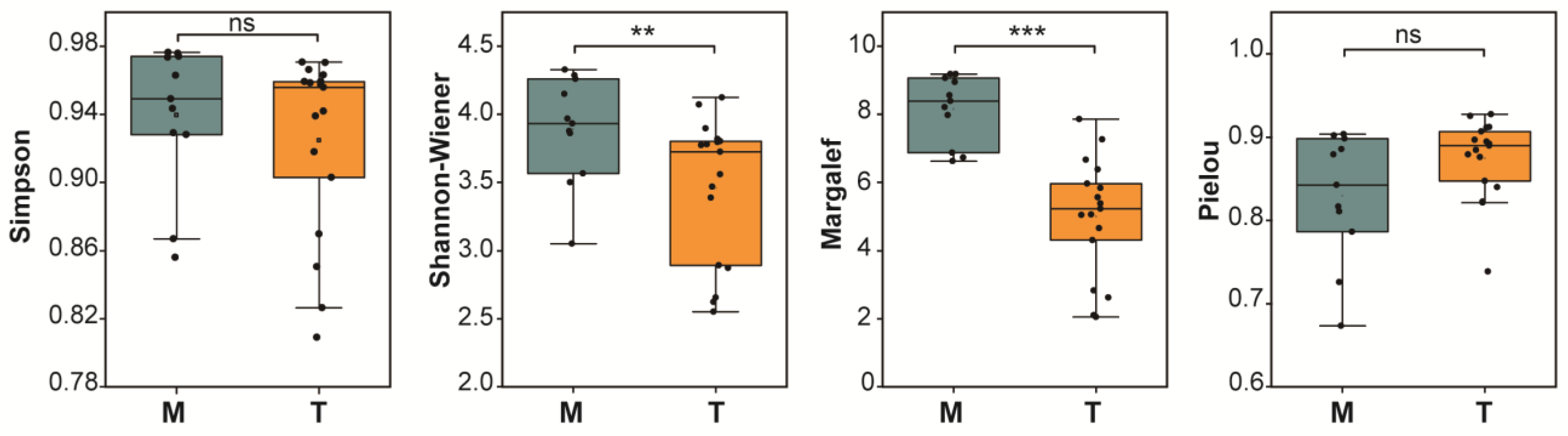Sustainability 15 07162 g004
